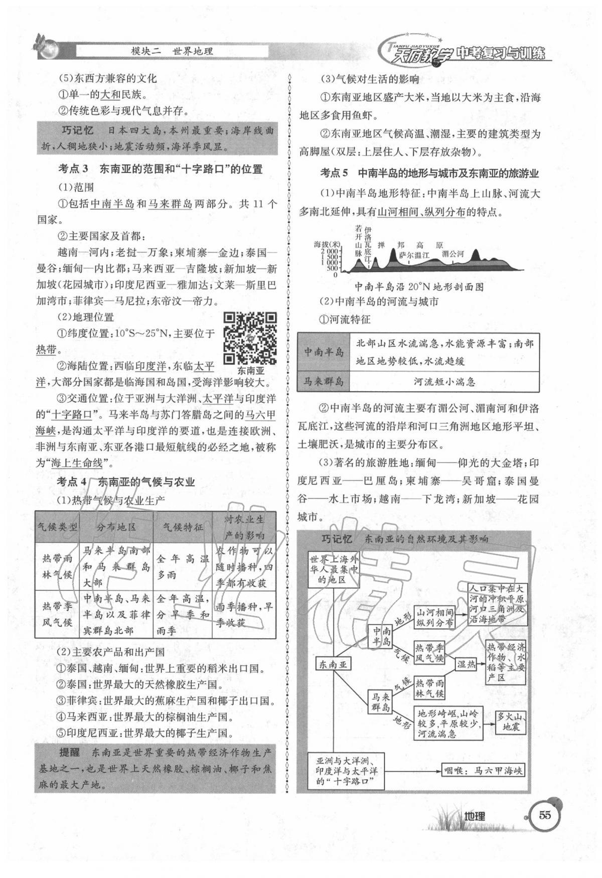 2020年天府教與學(xué)中考復(fù)習(xí)與訓(xùn)練地理 第59頁