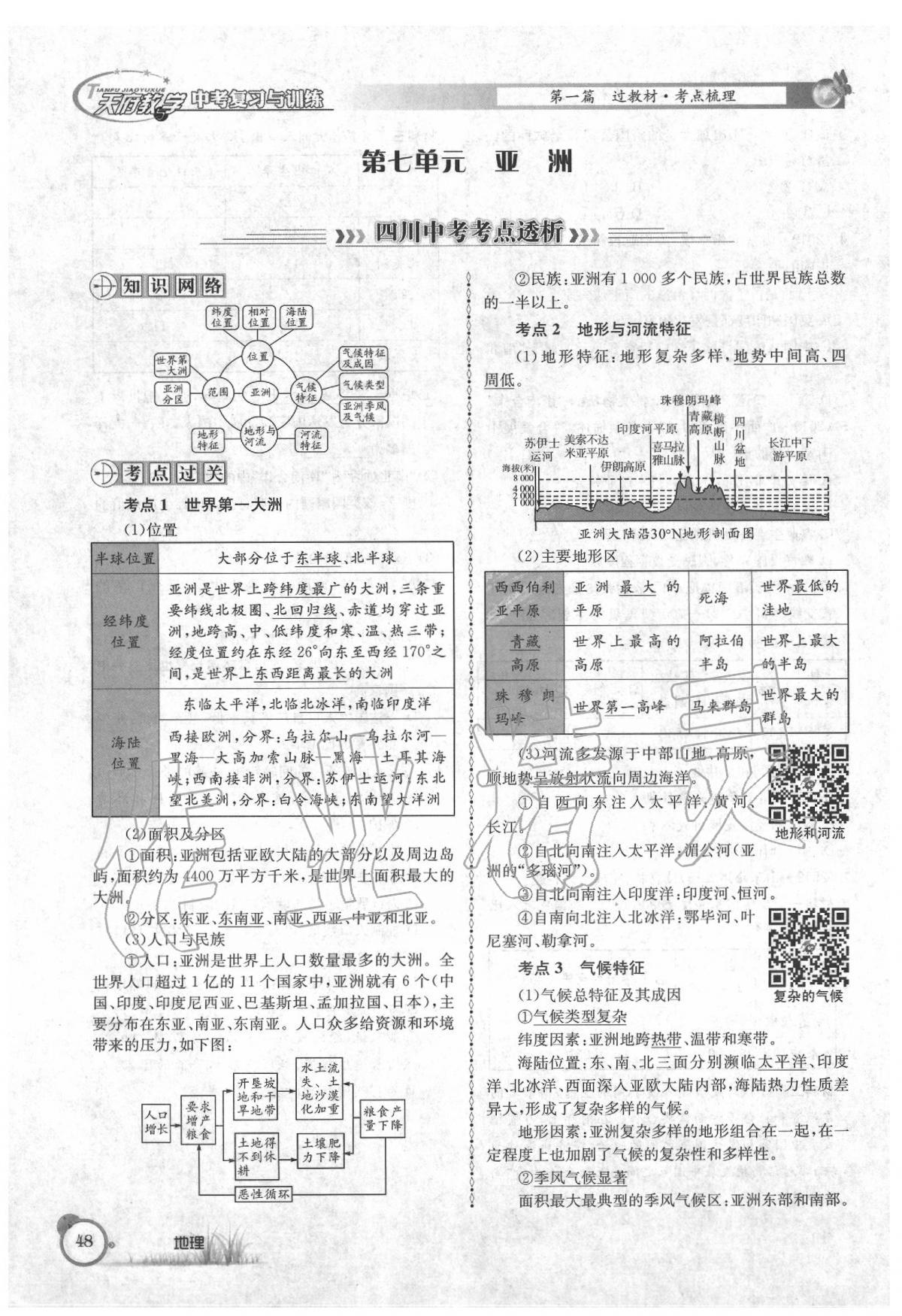 2020年天府教與學(xué)中考復(fù)習(xí)與訓(xùn)練地理 第52頁