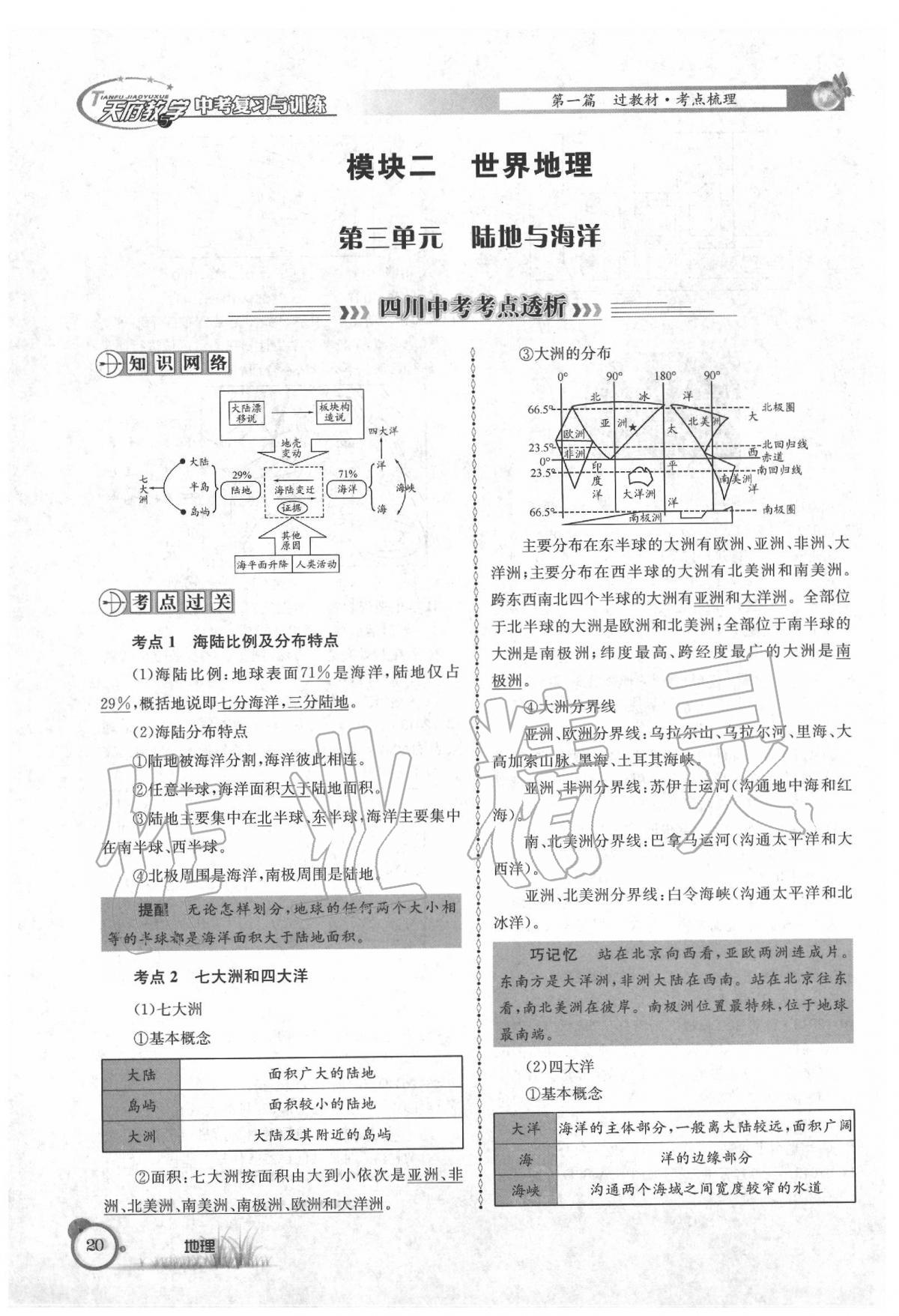 2020年天府教與學中考復習與訓練地理 第24頁