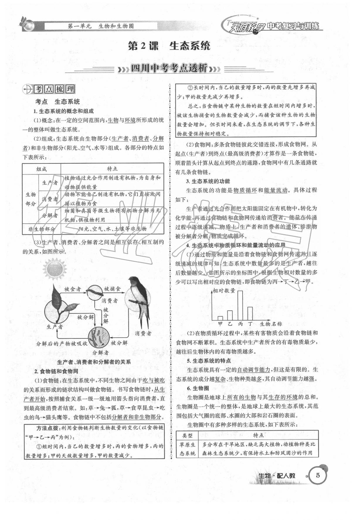 2020年天府教與學(xué)四川中考復(fù)習(xí)與訓(xùn)練生物人教版 第11頁(yè)