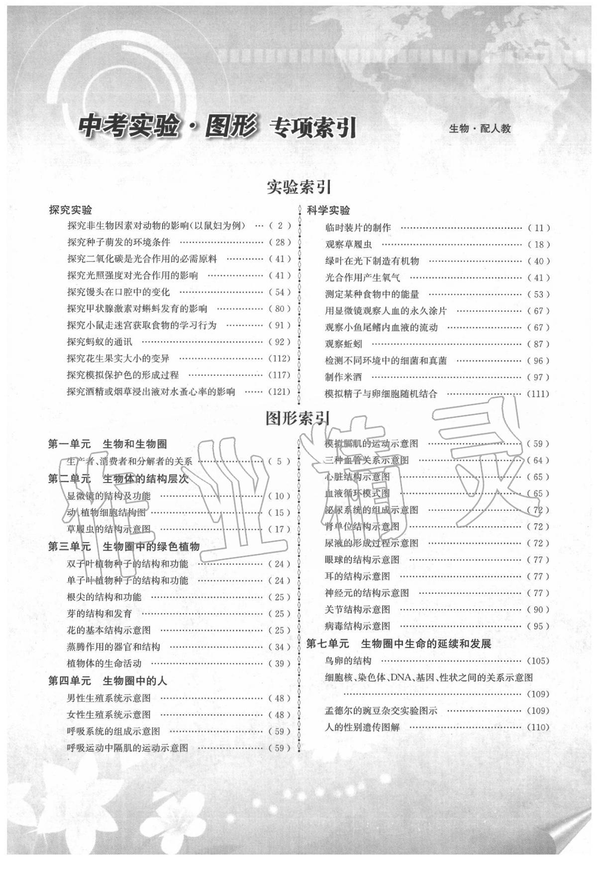 2020年天府教與學(xué)四川中考復(fù)習(xí)與訓(xùn)練生物人教版 第5頁(yè)