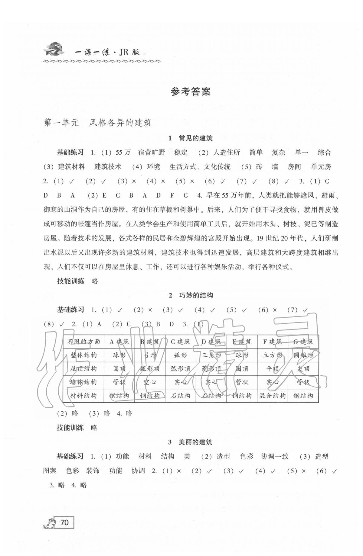 2020年1課1練六年級科學(xué)下冊冀教版 參考答案第1頁