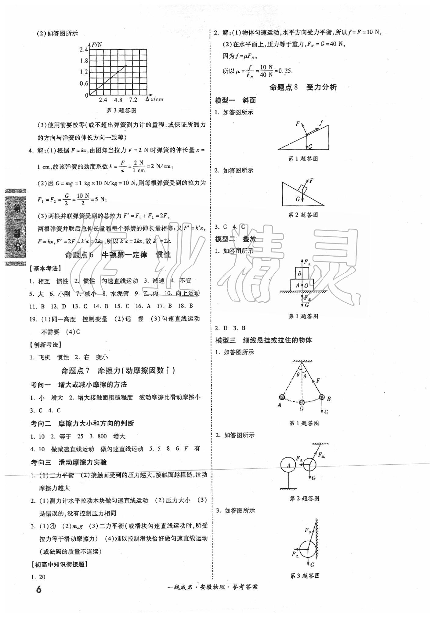 2020年一战成名考前新方案物理安徽专版 第6页