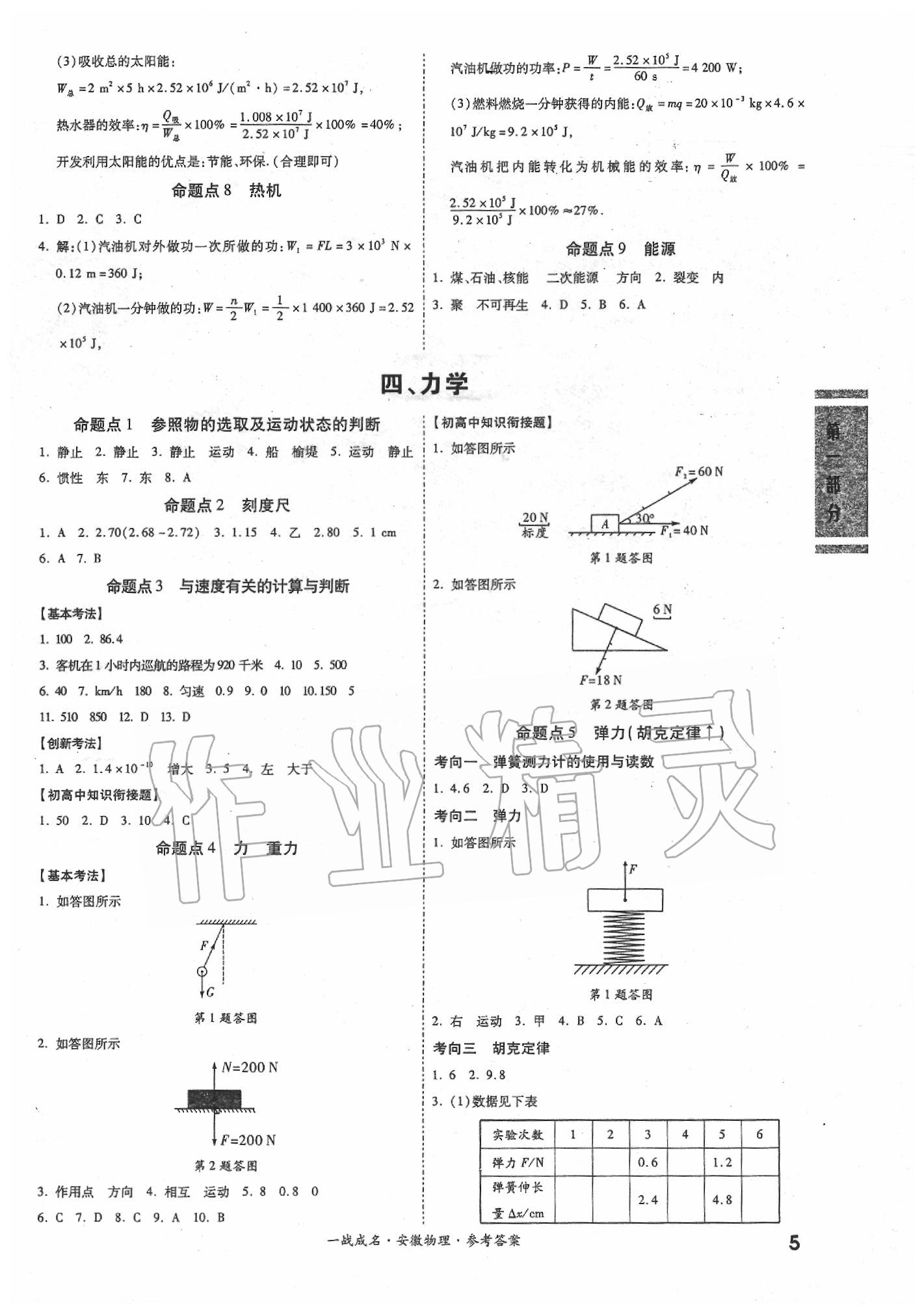 2020年一战成名考前新方案物理安徽专版 第5页