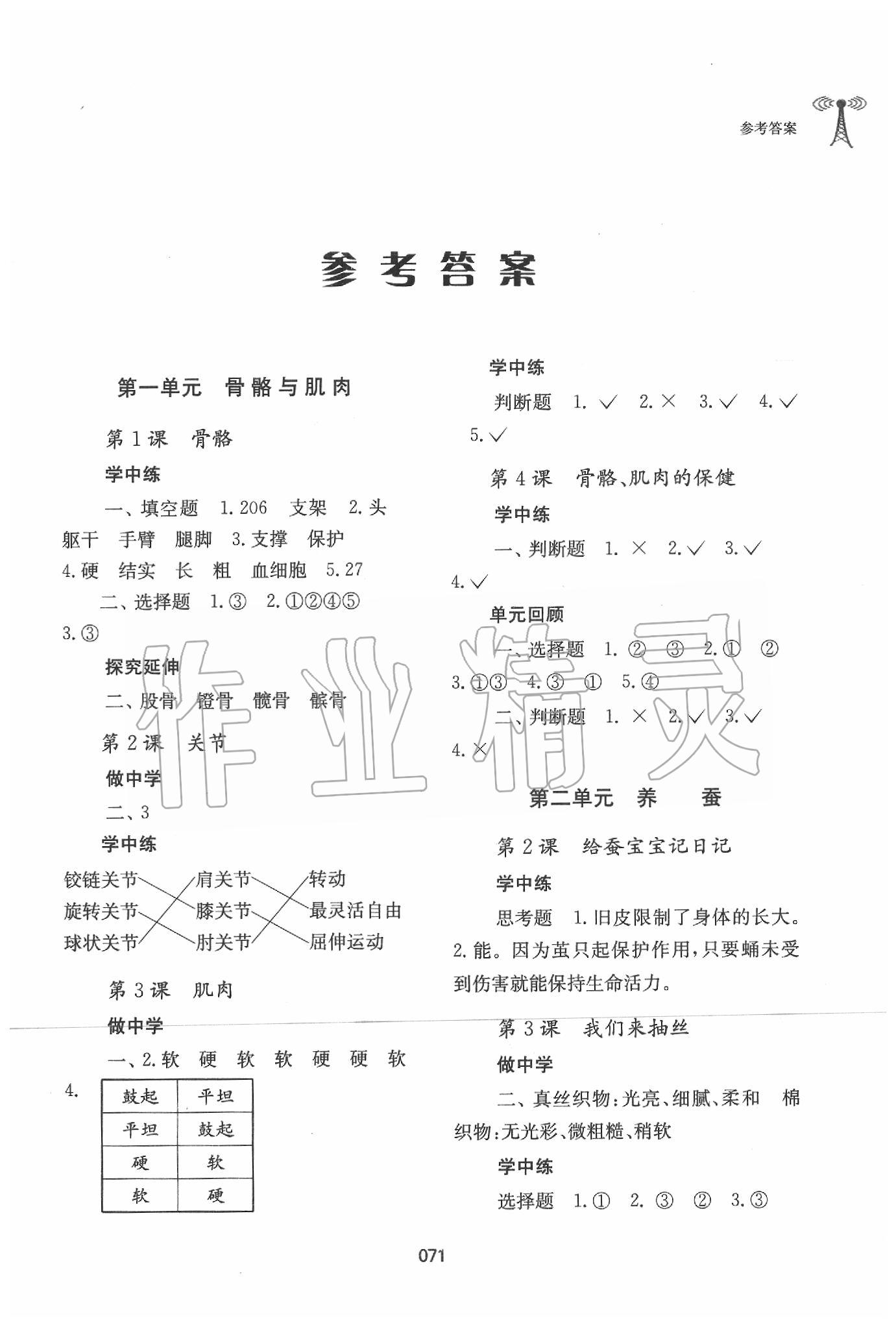 2020年小学科学实验册四年级下册苏教版 第1页