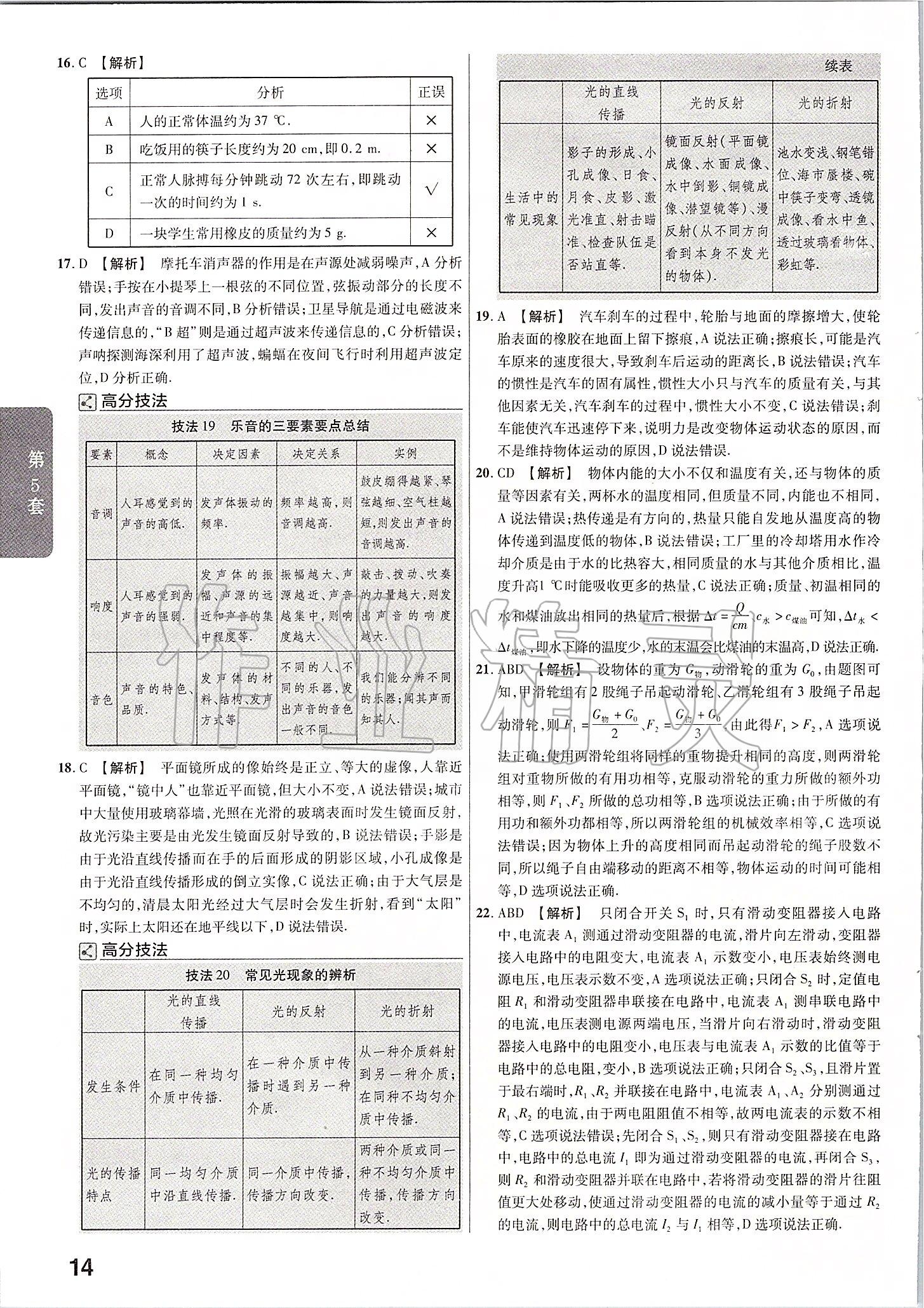 2020年金考卷河北中考45套匯編物理 第14頁