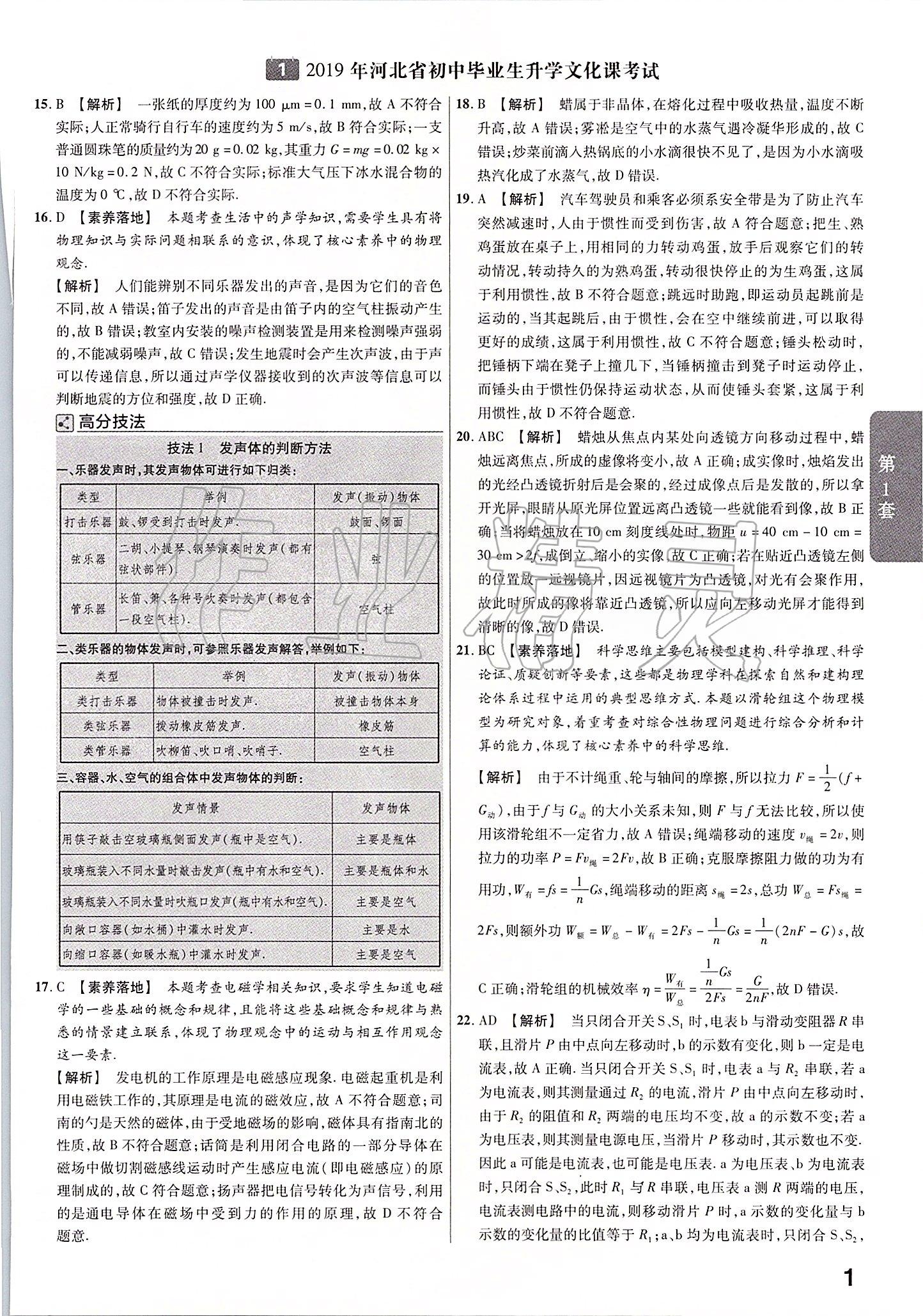 2020年金考卷河北中考45套汇编物理 第1页