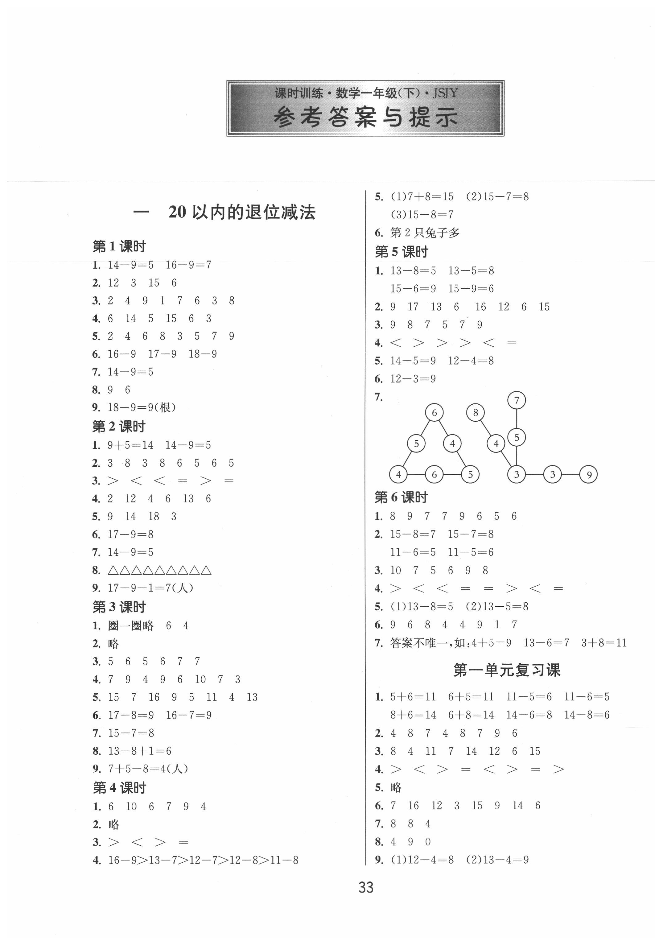 2020年課時(shí)訓(xùn)練一年級(jí)數(shù)學(xué)下冊(cè)蘇教版江蘇人民出版社 第1頁(yè)