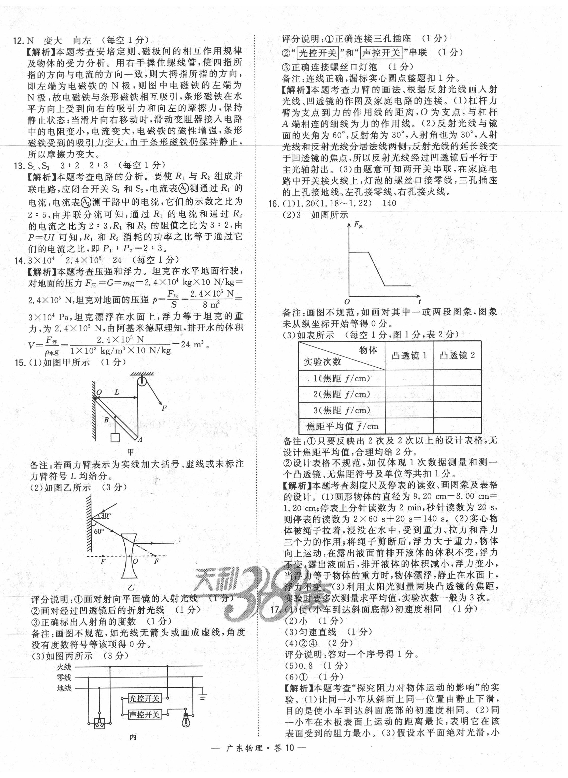 2020年天利38套廣東省中考試題精選物理 第10頁