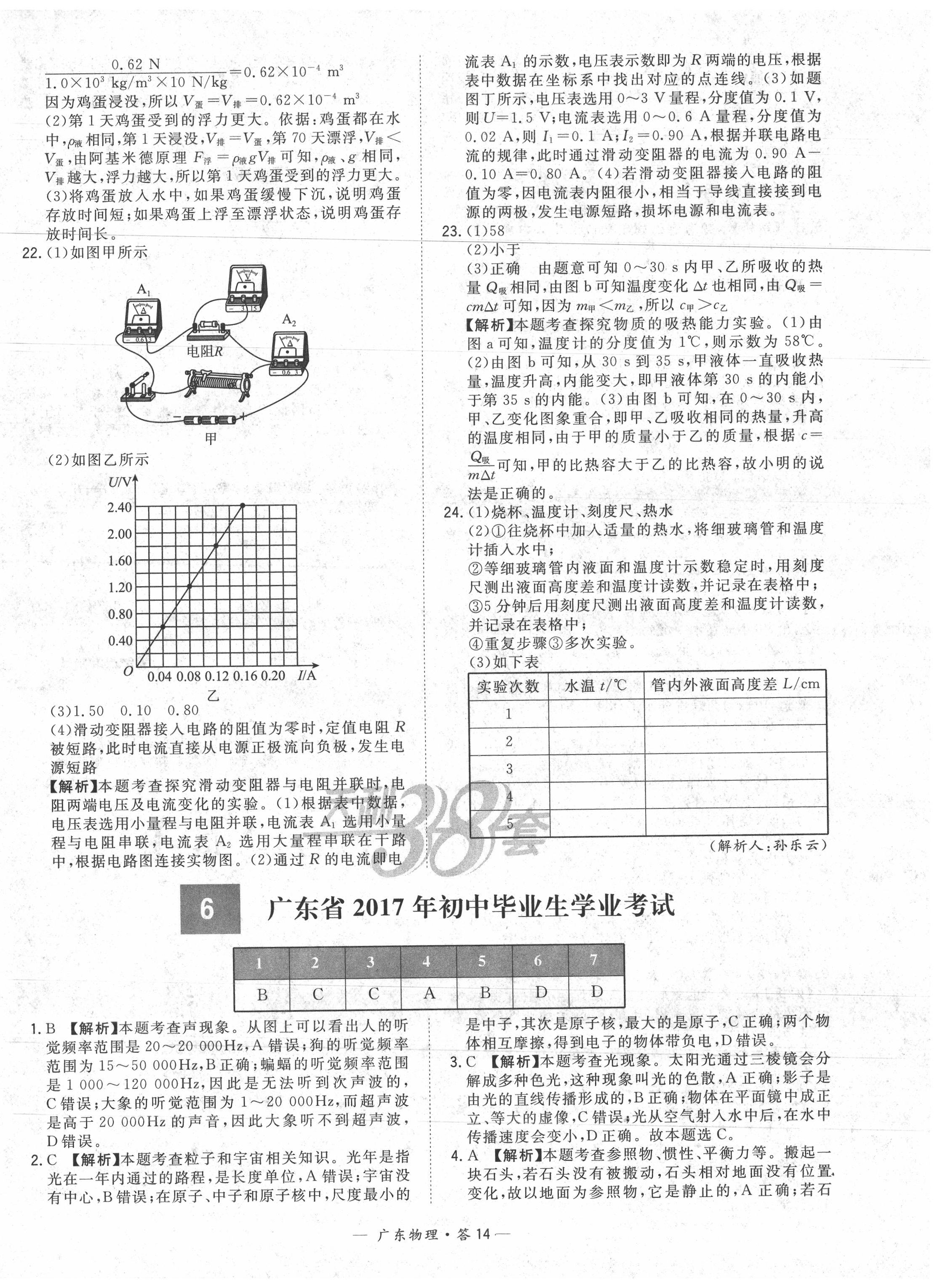 2020年天利38套廣東省中考試題精選物理 第14頁(yè)