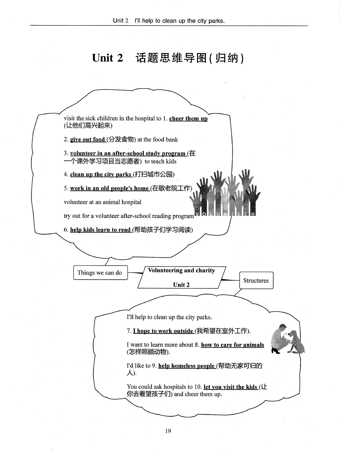 2020年指南針高分必備八年級英語下冊人教版 參考答案第22頁