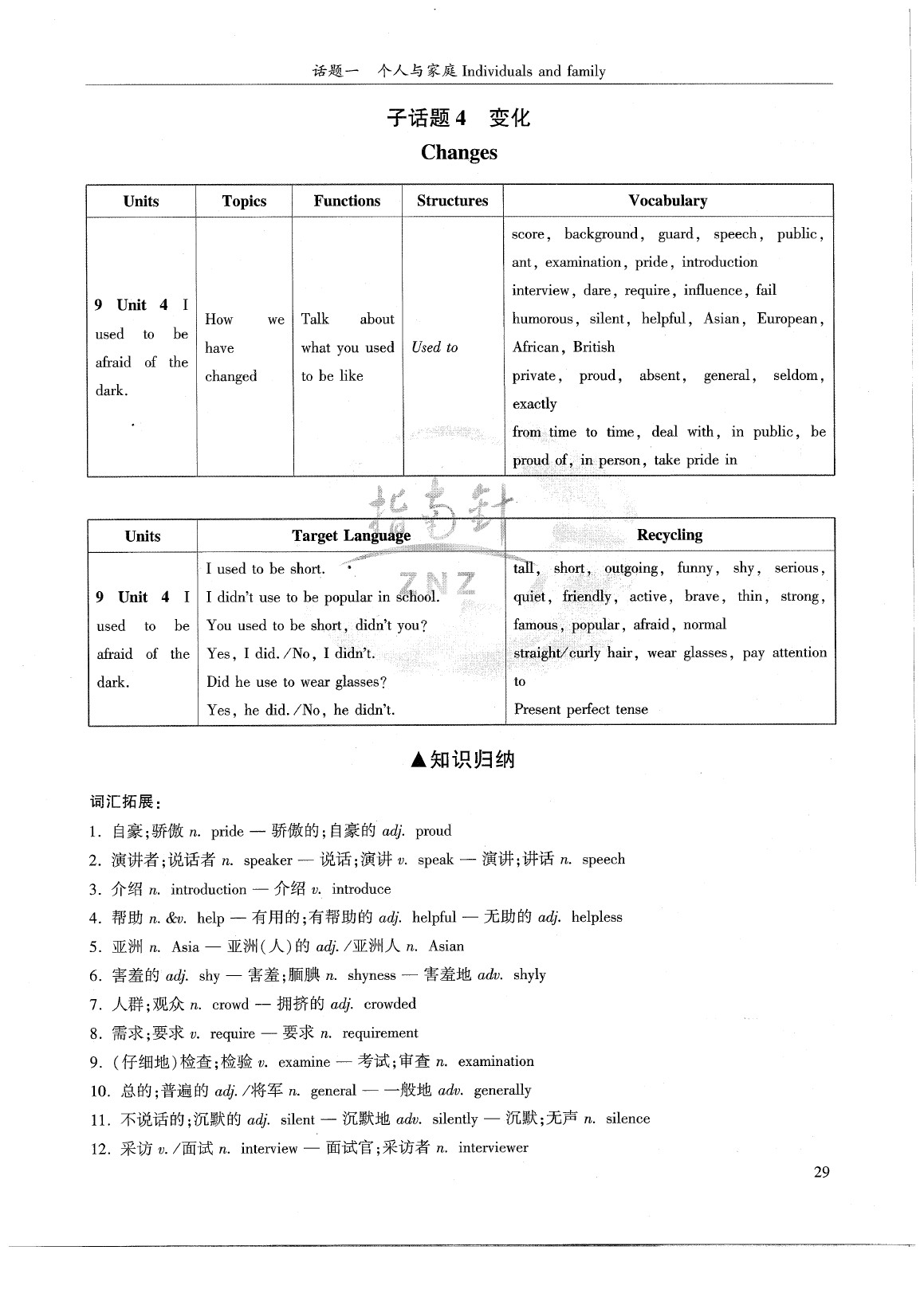 2020年中考英语话题复习人教版 参考答案第39页