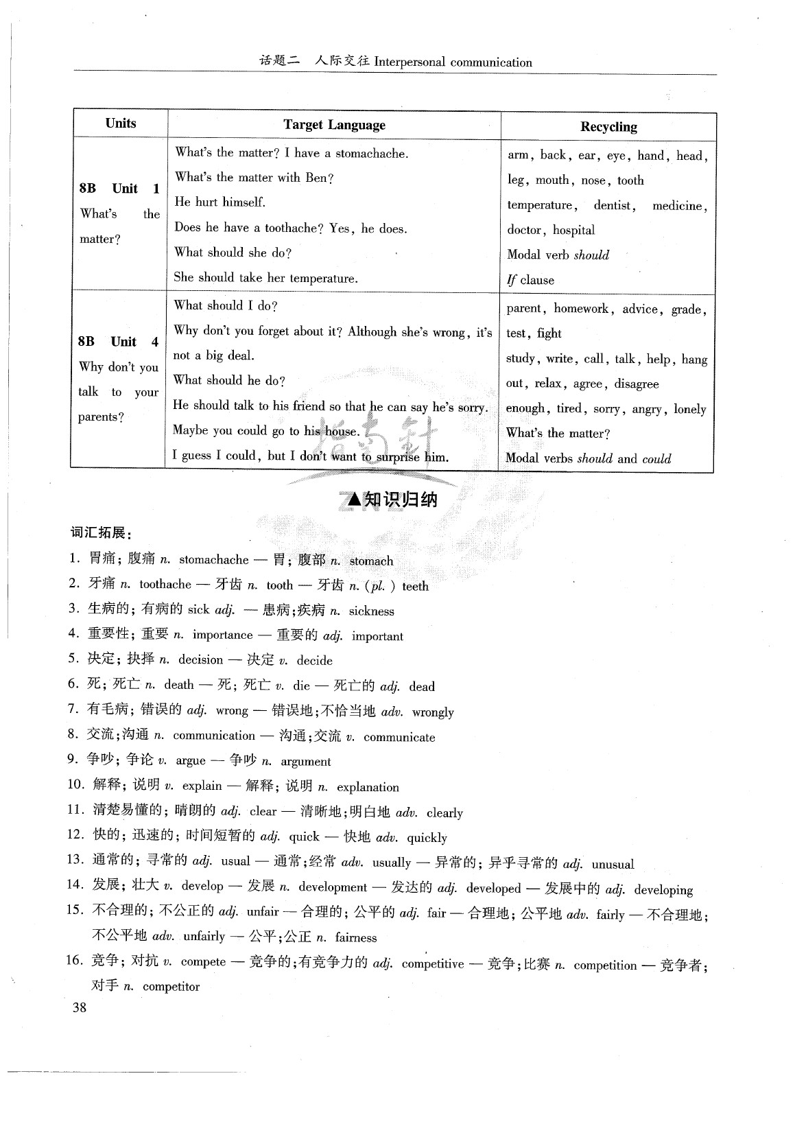 2020年中考英語話題復(fù)習(xí)人教版 參考答案第48頁