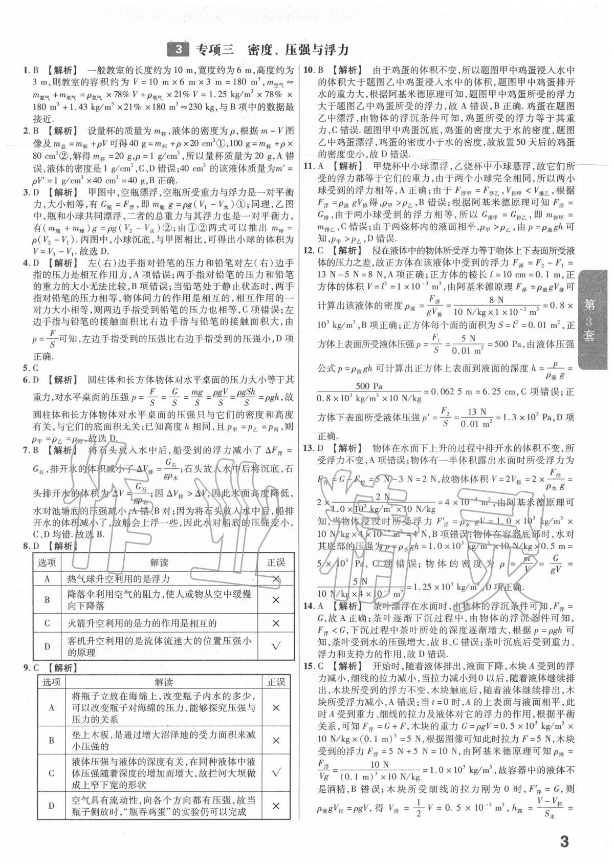 2020年金考卷湖北中考45套匯編物理 第3頁(yè)