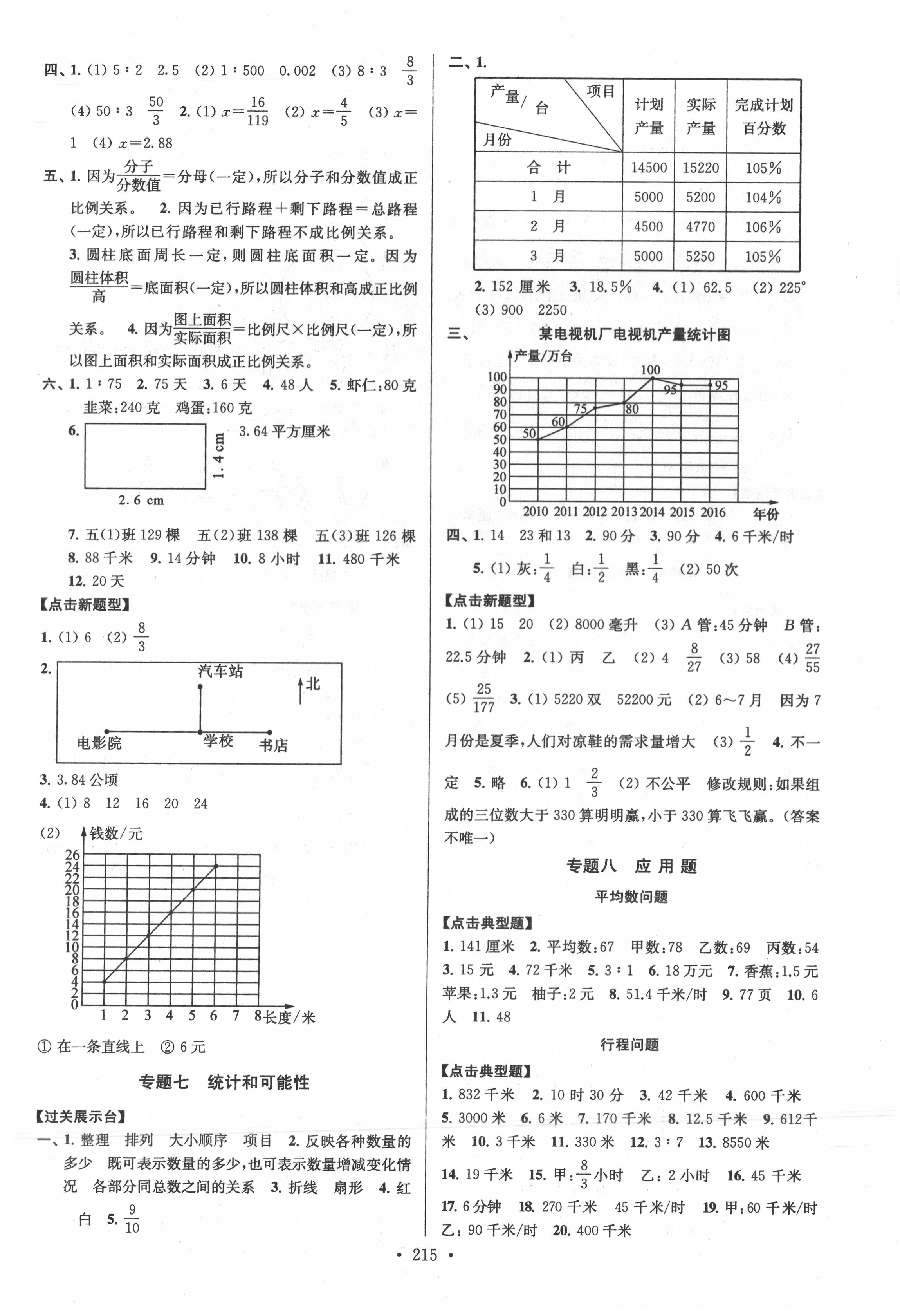 2020年自主創(chuàng)新作業(yè)小學(xué)畢業(yè)總復(fù)習(xí)一本通數(shù)學(xué)蘇教版徐州專版 第3頁