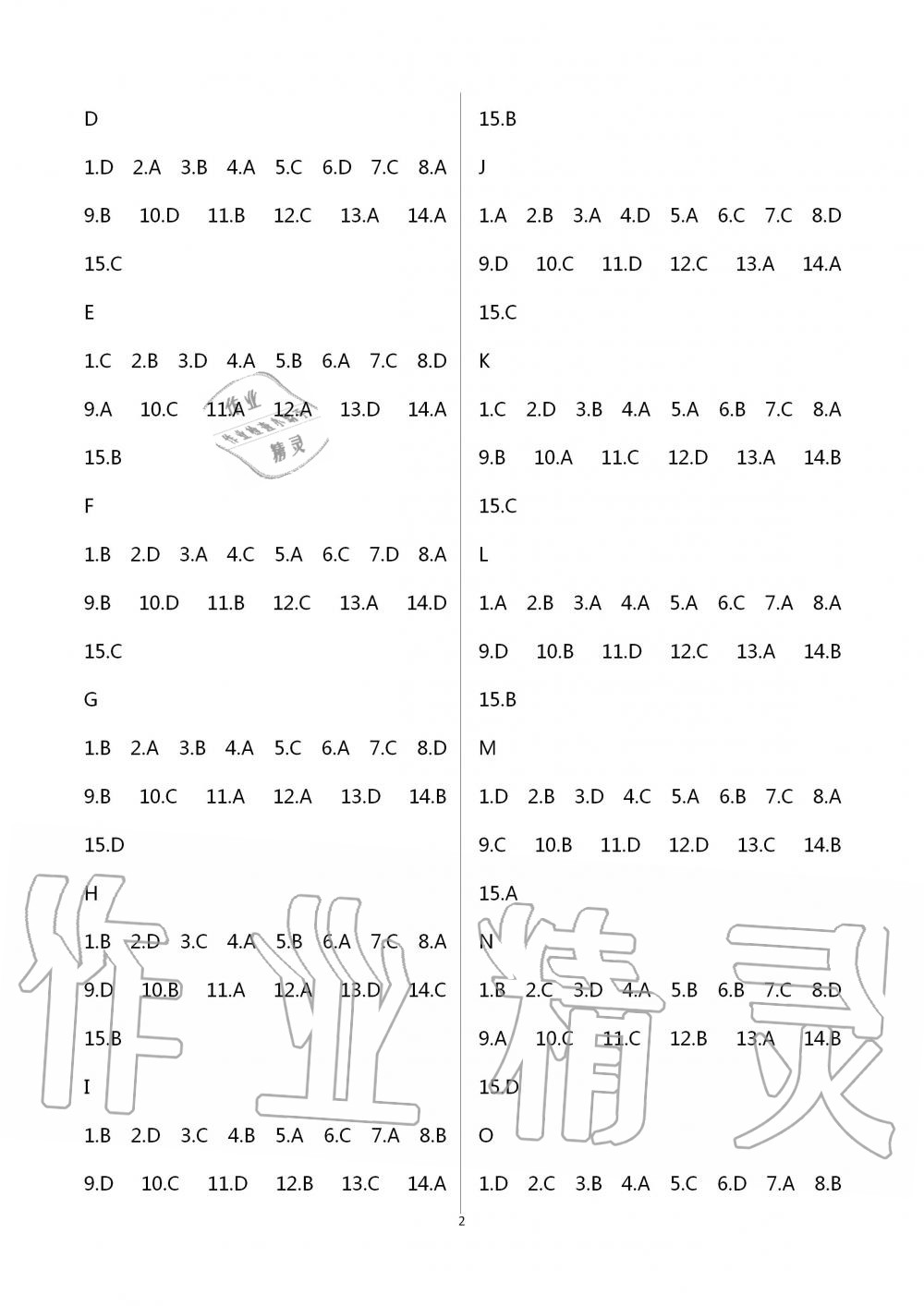2020年初中課標(biāo)解讀英語 第2頁