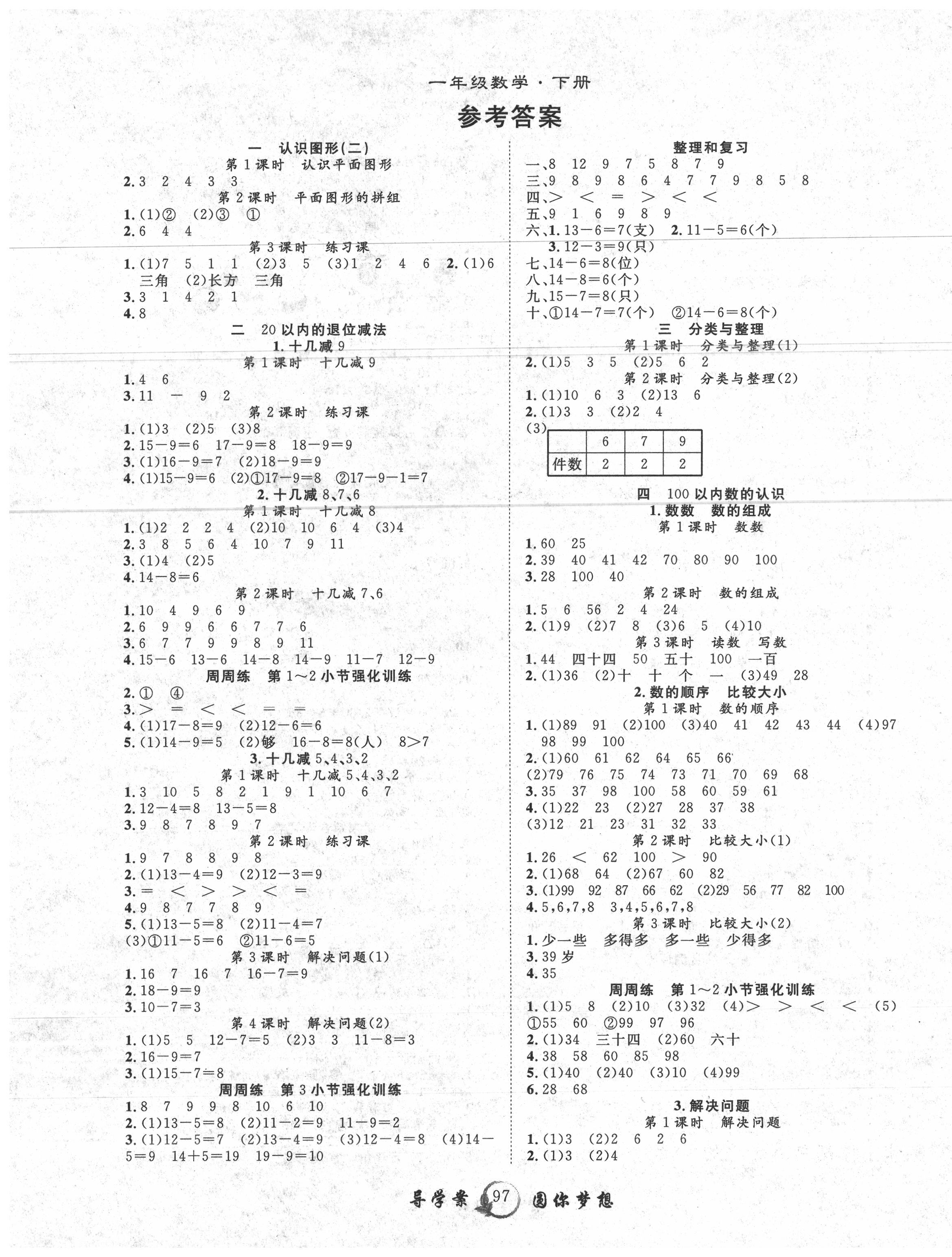 2020年优质课堂导学案一年级数学下册人教版 第1页