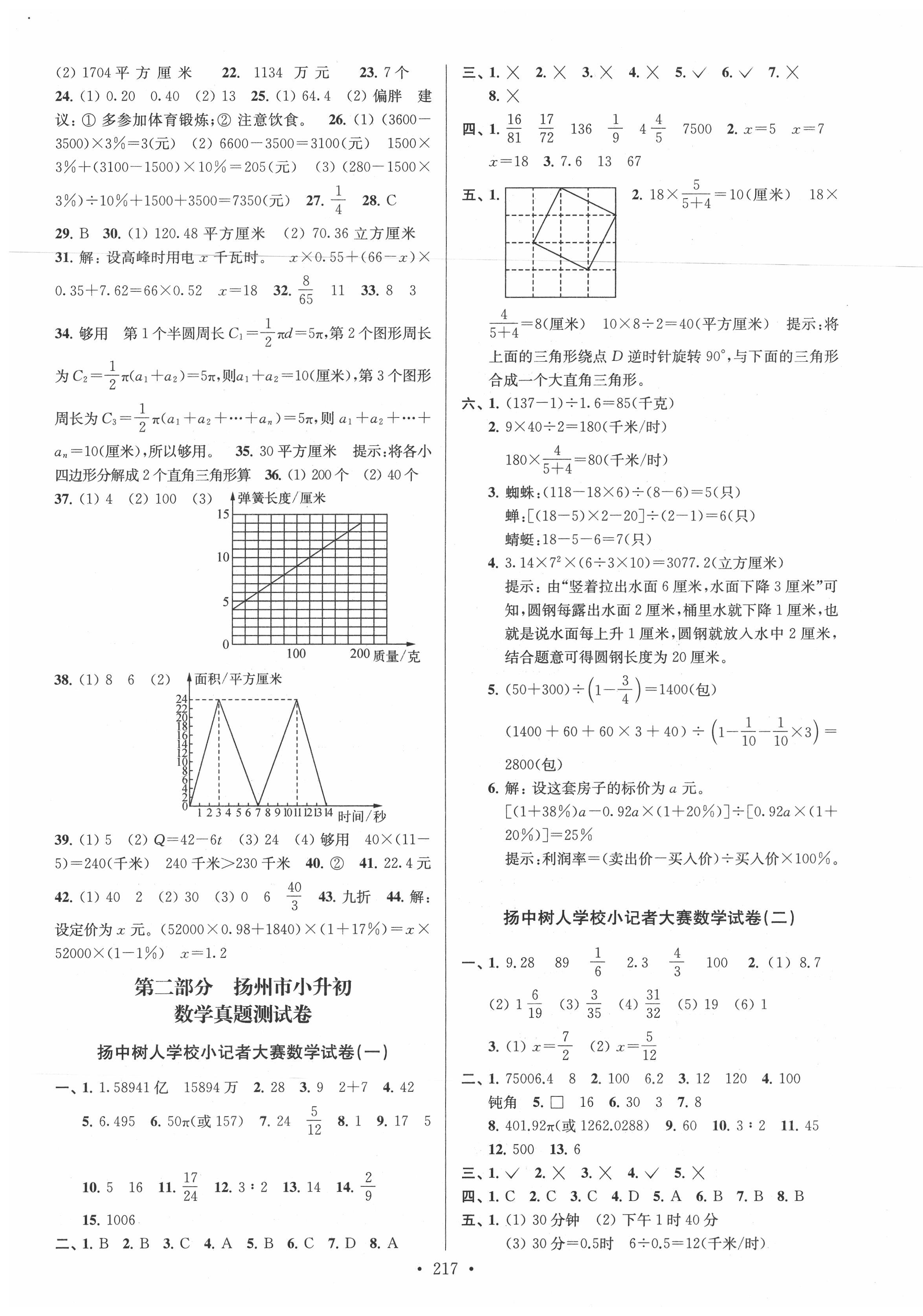 2020年自主創(chuàng)新作業(yè)小學畢業(yè)總復習一本通數(shù)學揚州專版 第5頁