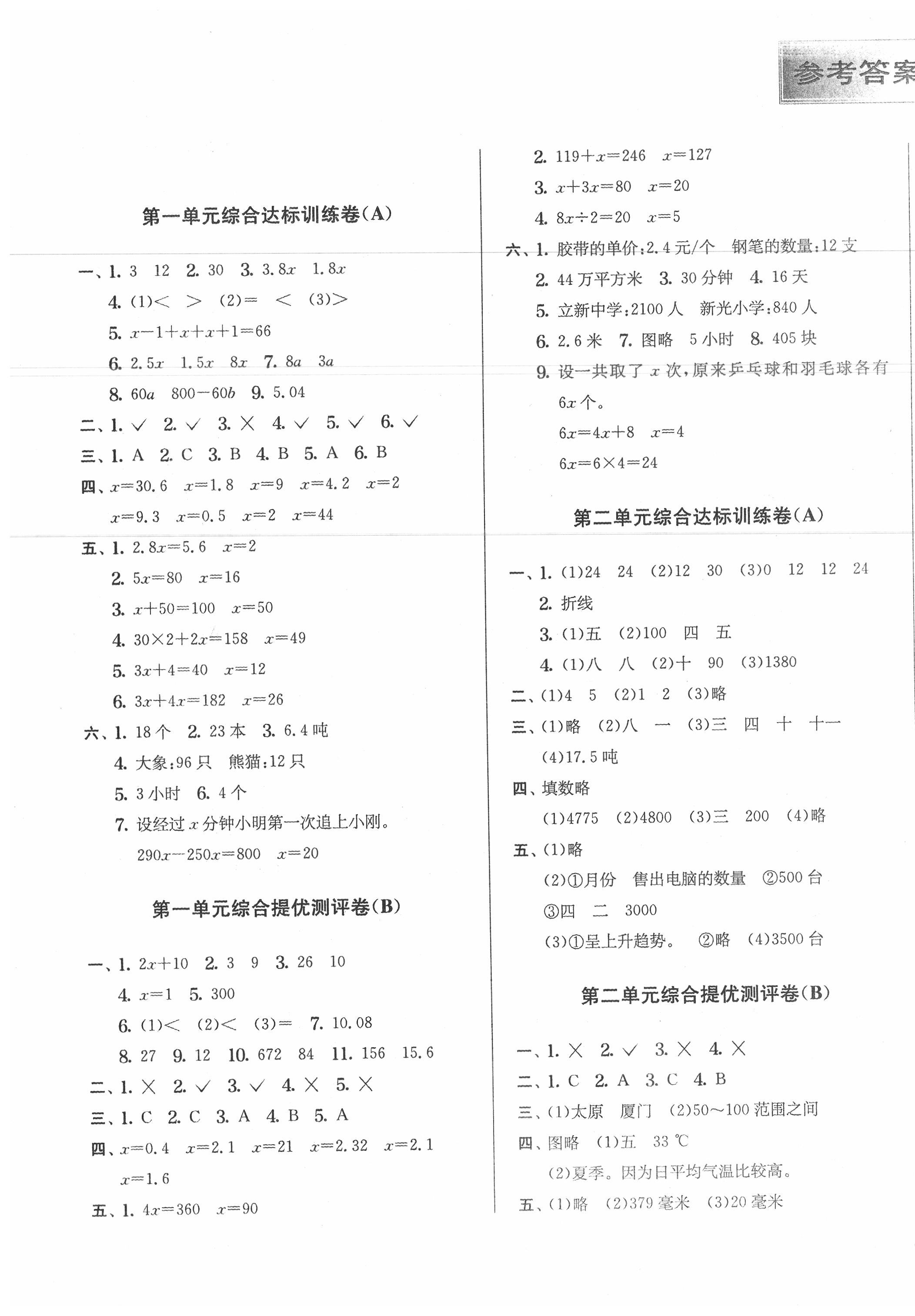 2020年實(shí)驗(yàn)班提優(yōu)大試卷五年級(jí)數(shù)學(xué)下冊(cè)蘇教版 第1頁