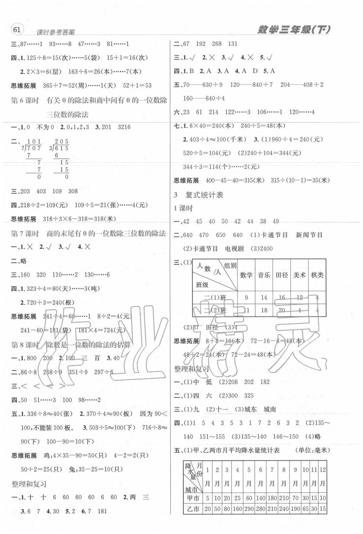 2020年名校秘題課時(shí)達(dá)標(biāo)練與測(cè)三年級(jí)數(shù)學(xué)下冊(cè)人教版 參考答案第1頁(yè)