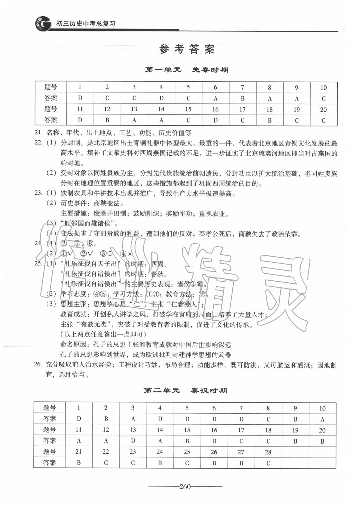 2020年初三歷史中考總復(fù)習(xí) 參考答案第1頁