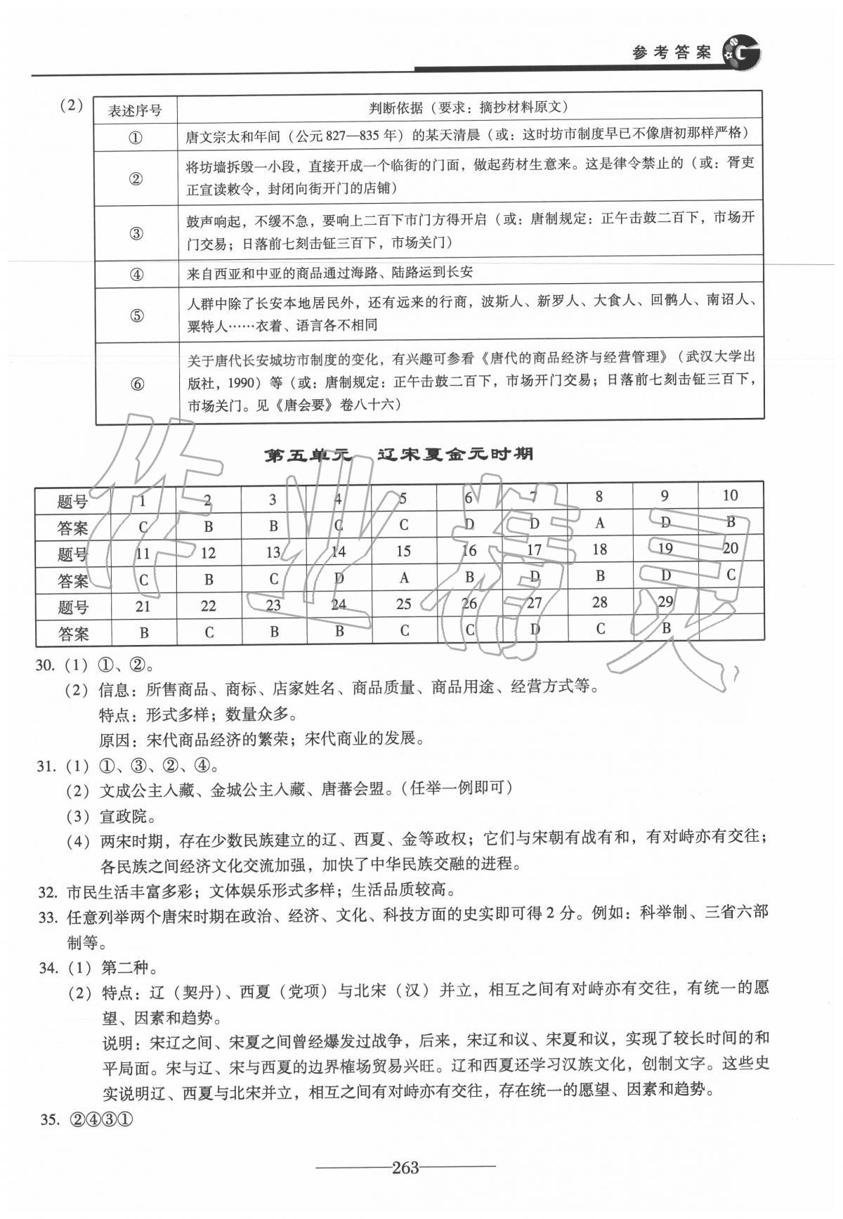 2020年初三歷史中考總復(fù)習(xí) 參考答案第1頁