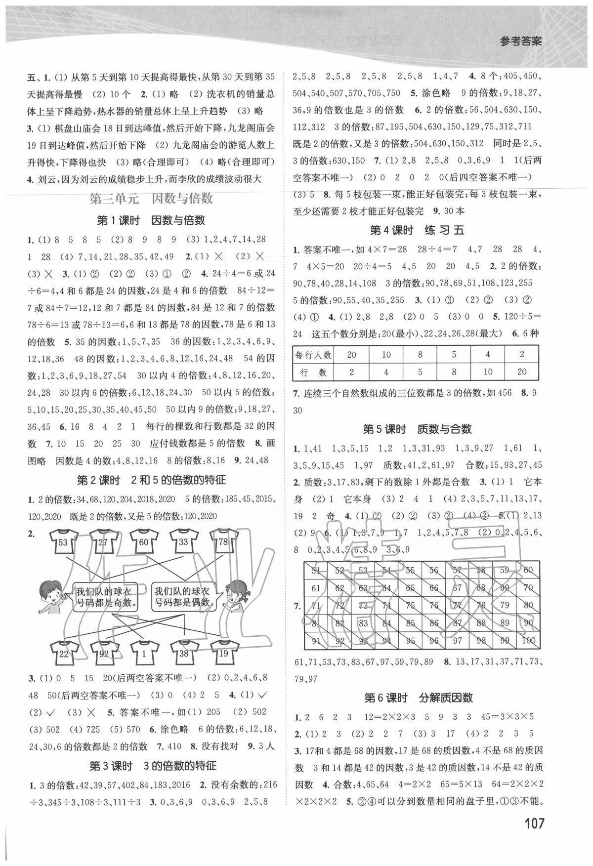 2020年金色課堂課時(shí)作業(yè)本五年級(jí)數(shù)學(xué)下冊(cè)江蘇版 第3頁