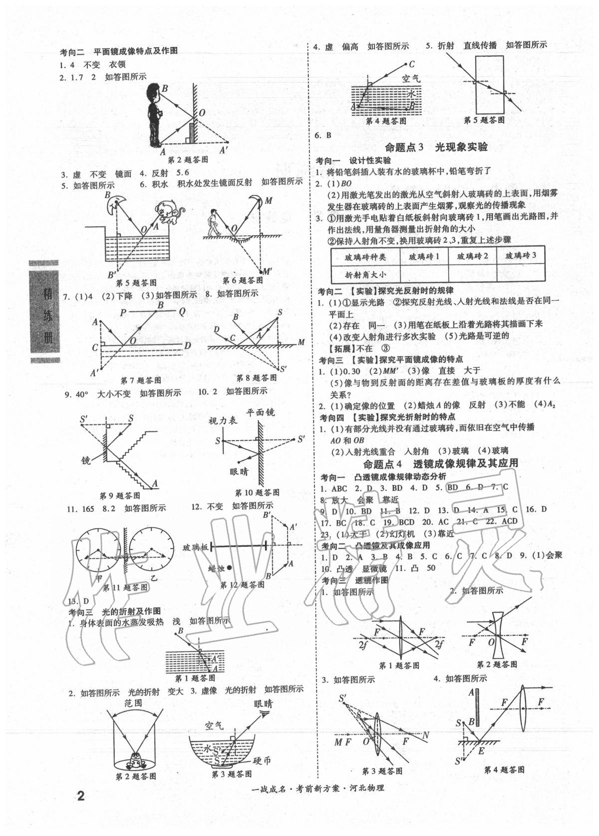 2020年一战成名考前新方案物理河北专版 第2页