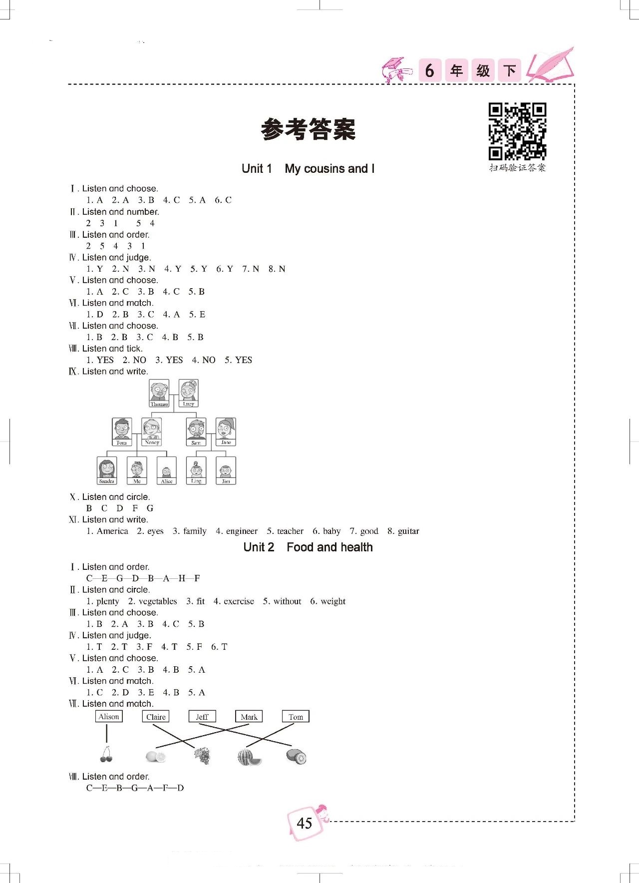 2020年小学英语听力训练六年级英语下册剑桥版 参考答案第1页