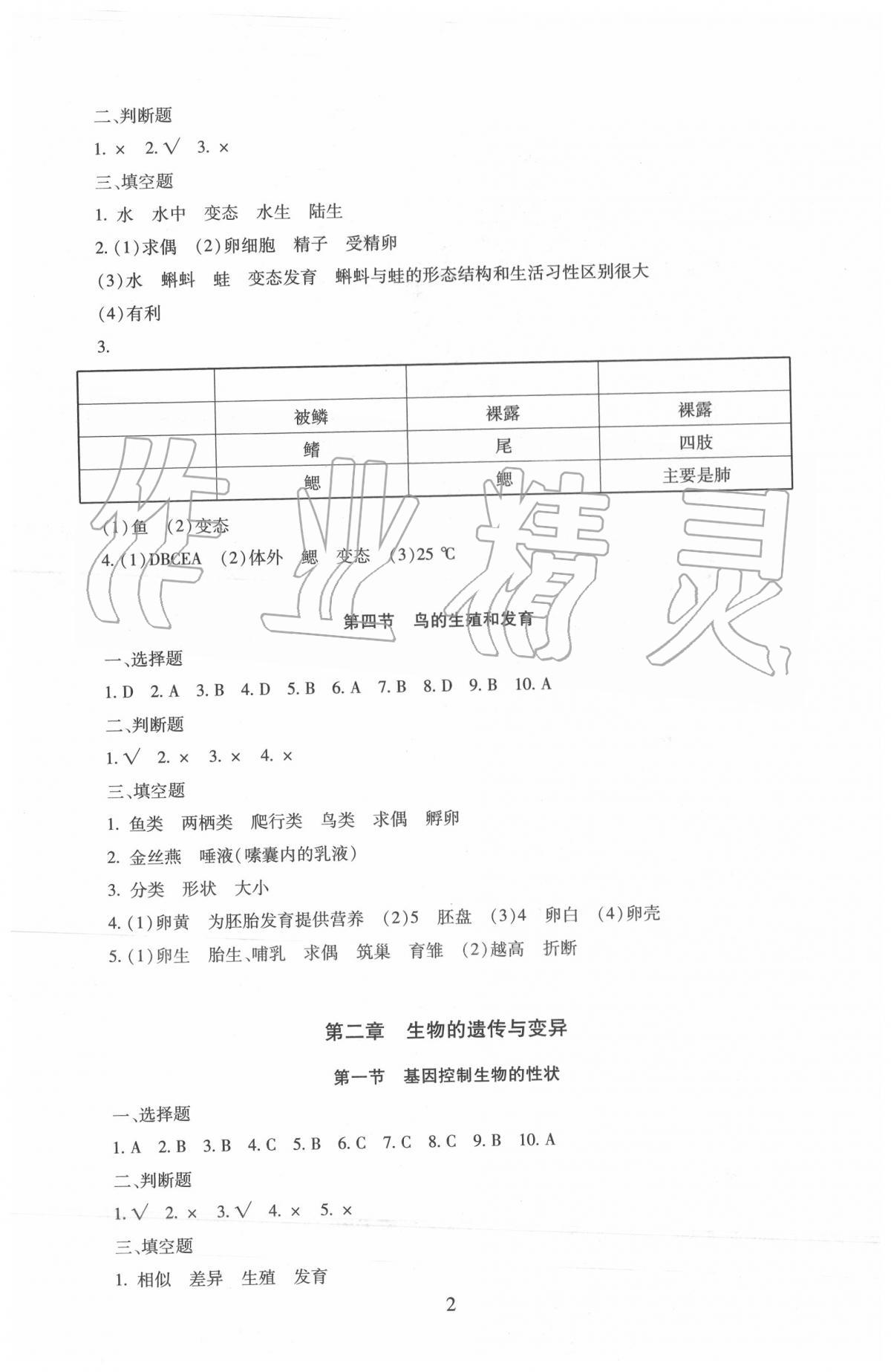 2020年海淀名師伴你學同步學練測八年級生物下冊人教版 第2頁