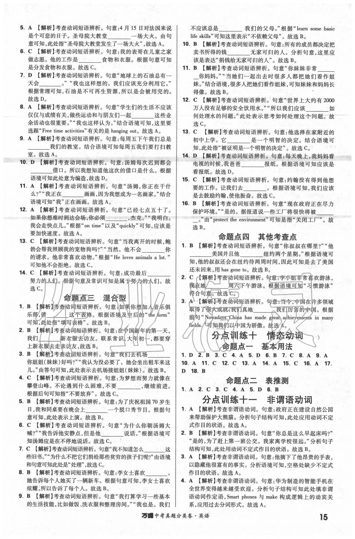 2020年萬唯中考真題分類卷英語 第15頁