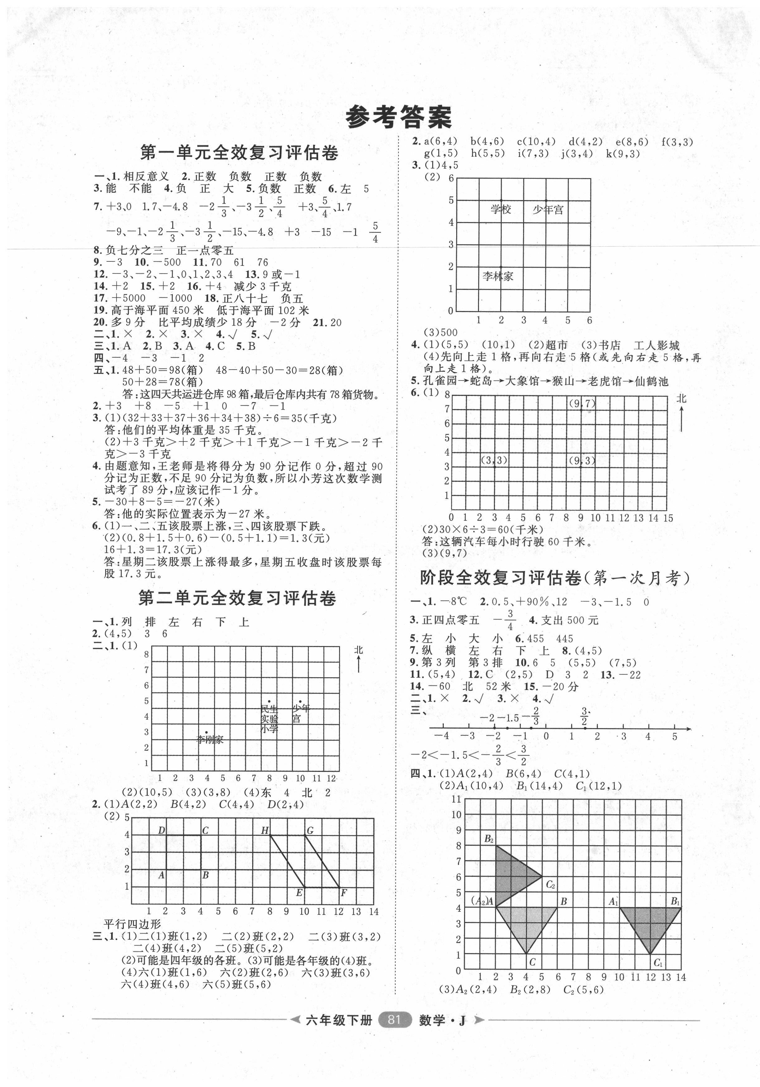 2020年陽光計劃第二步單元期末復習與評價六年級數學下冊冀教版 第1頁