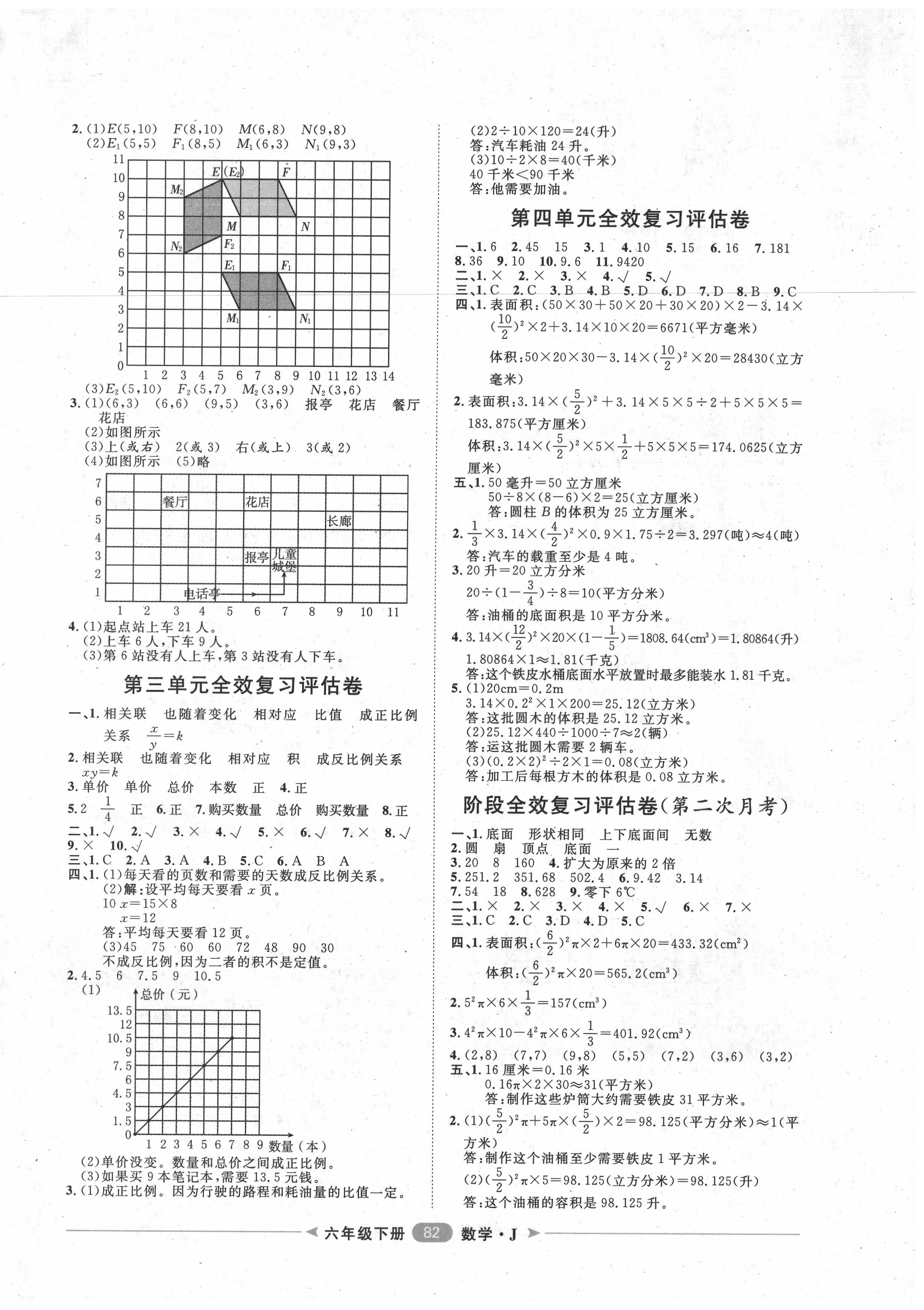 2020年陽光計劃第二步單元期末復(fù)習(xí)與評價六年級數(shù)學(xué)下冊冀教版 第2頁