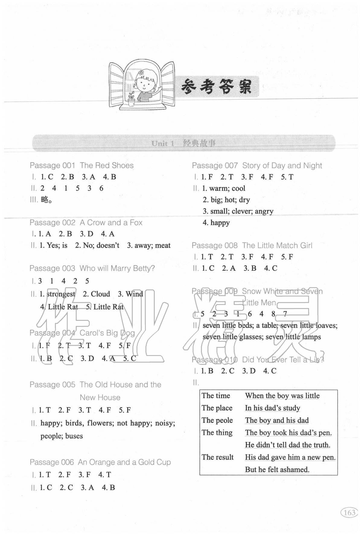 2019年小學英語閱讀訓練100篇五年級 第1頁