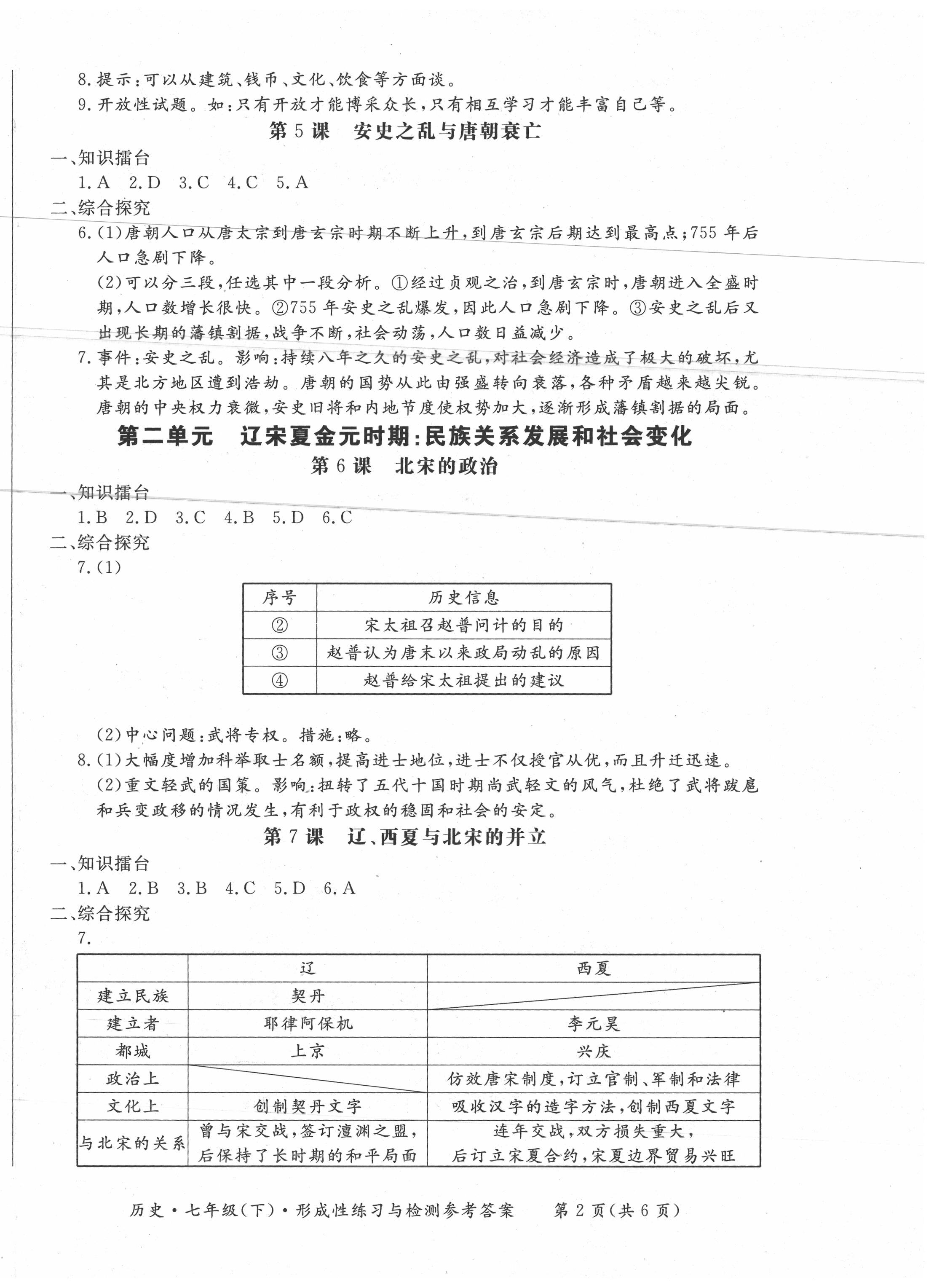 2020年形成性练习与检测七年级历史下册人教版 第2页