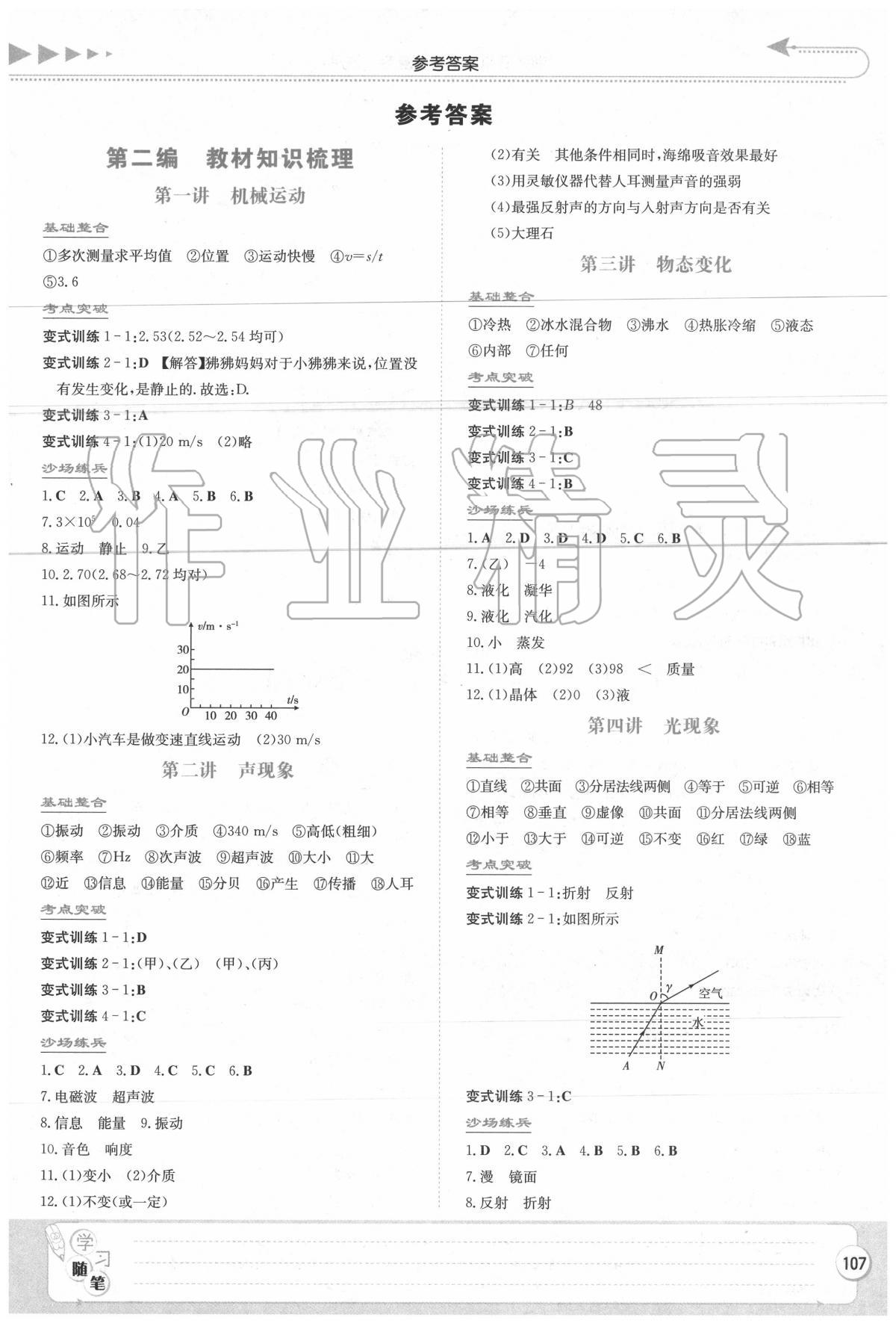 2020年湘教考苑中考總復(fù)習物理湘西版 第1頁