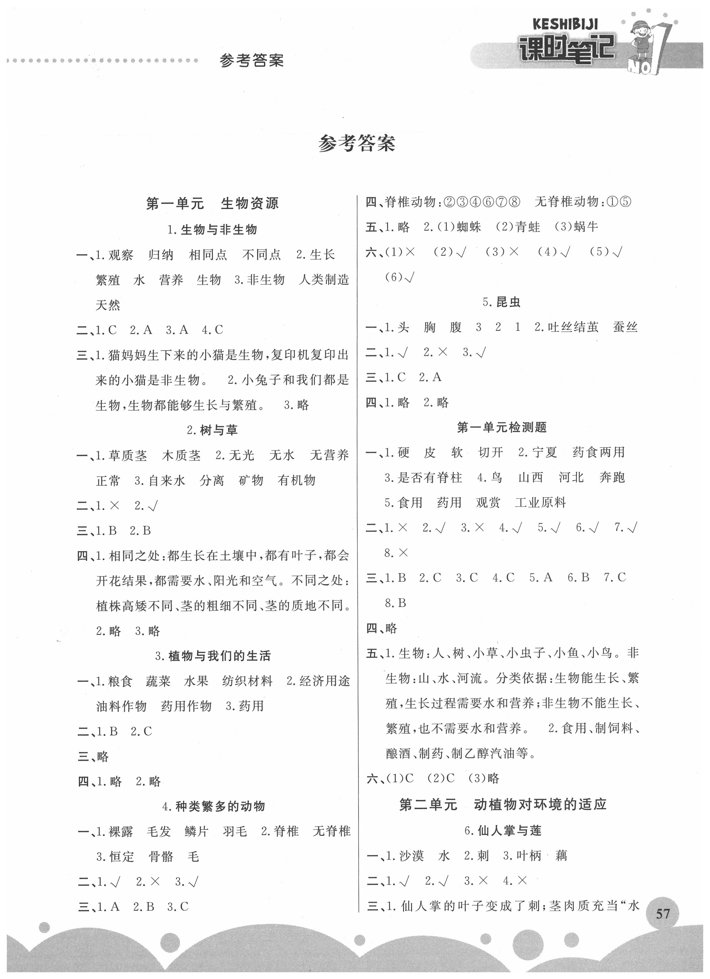 2020年同步練習(xí)冊課時筆記三年級科學(xué)下冊冀人版 第1頁