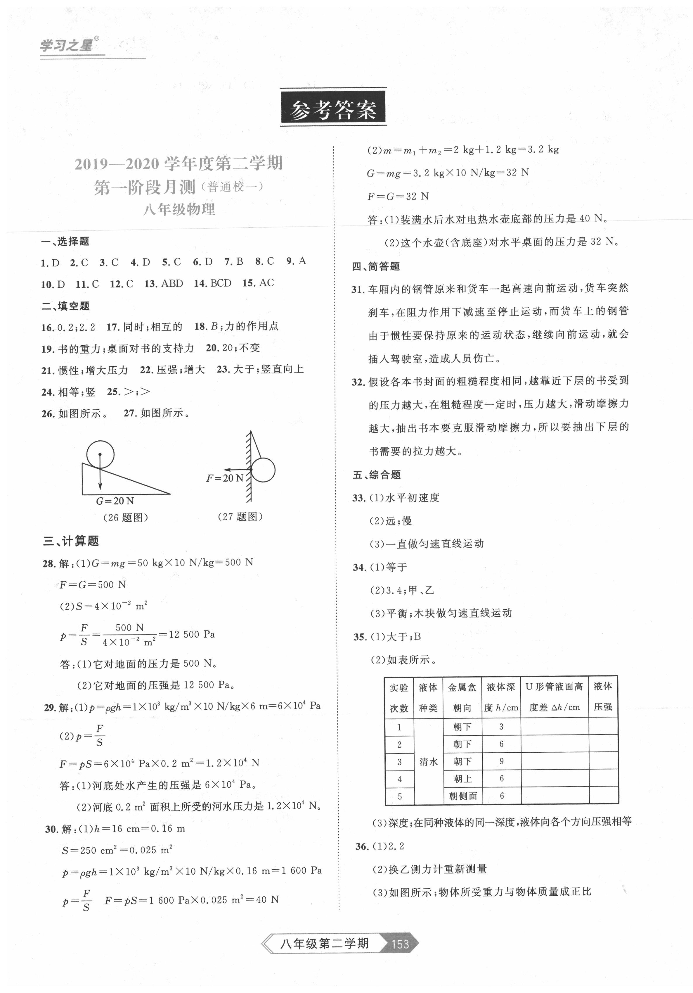 2020年名校大考卷八年級(jí)物理下冊(cè)人教版 第1頁(yè)