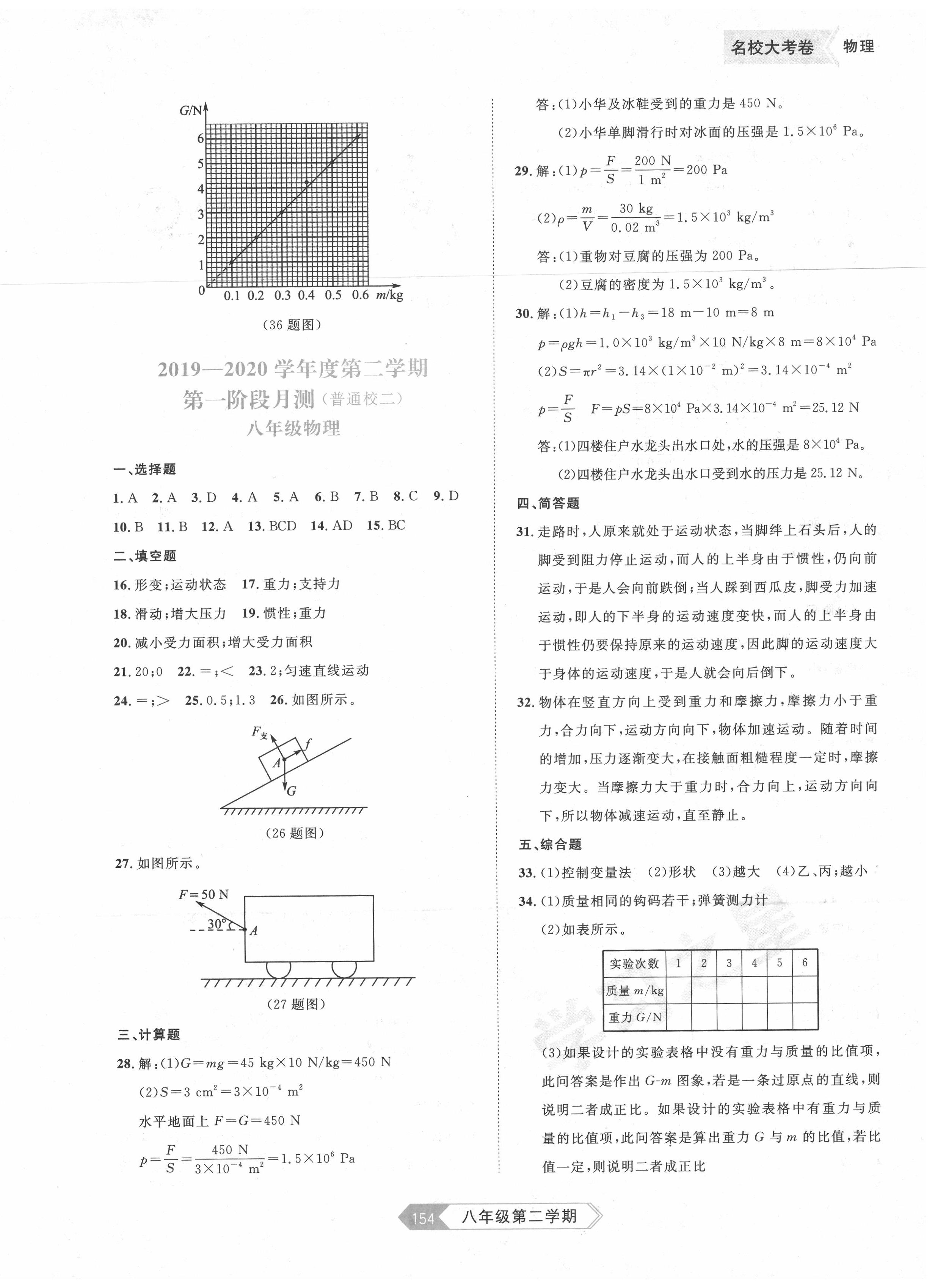 2020年名校大考卷八年級物理下冊人教版 第2頁