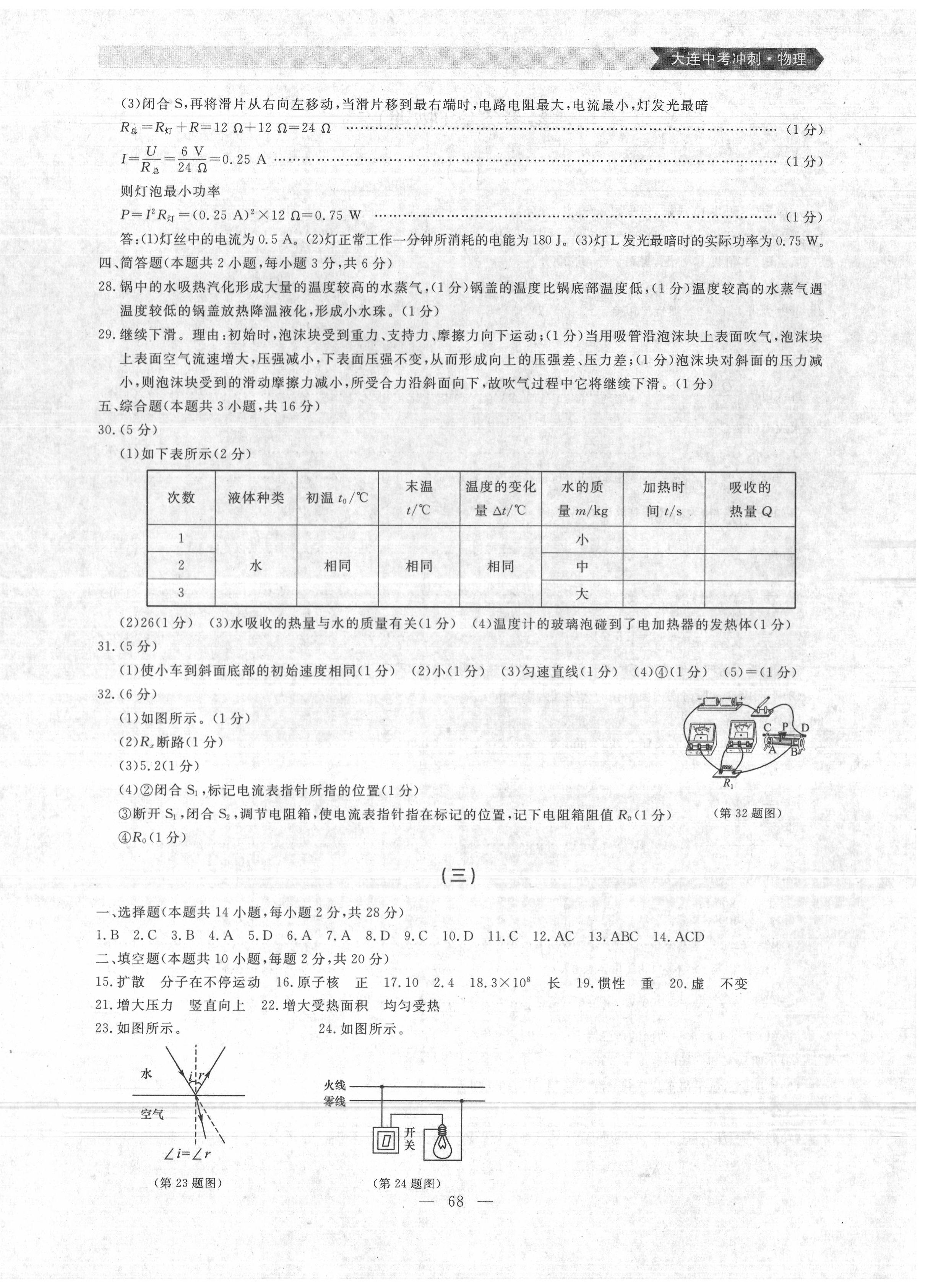 2020年大連中考沖刺模擬試卷物理 第4頁