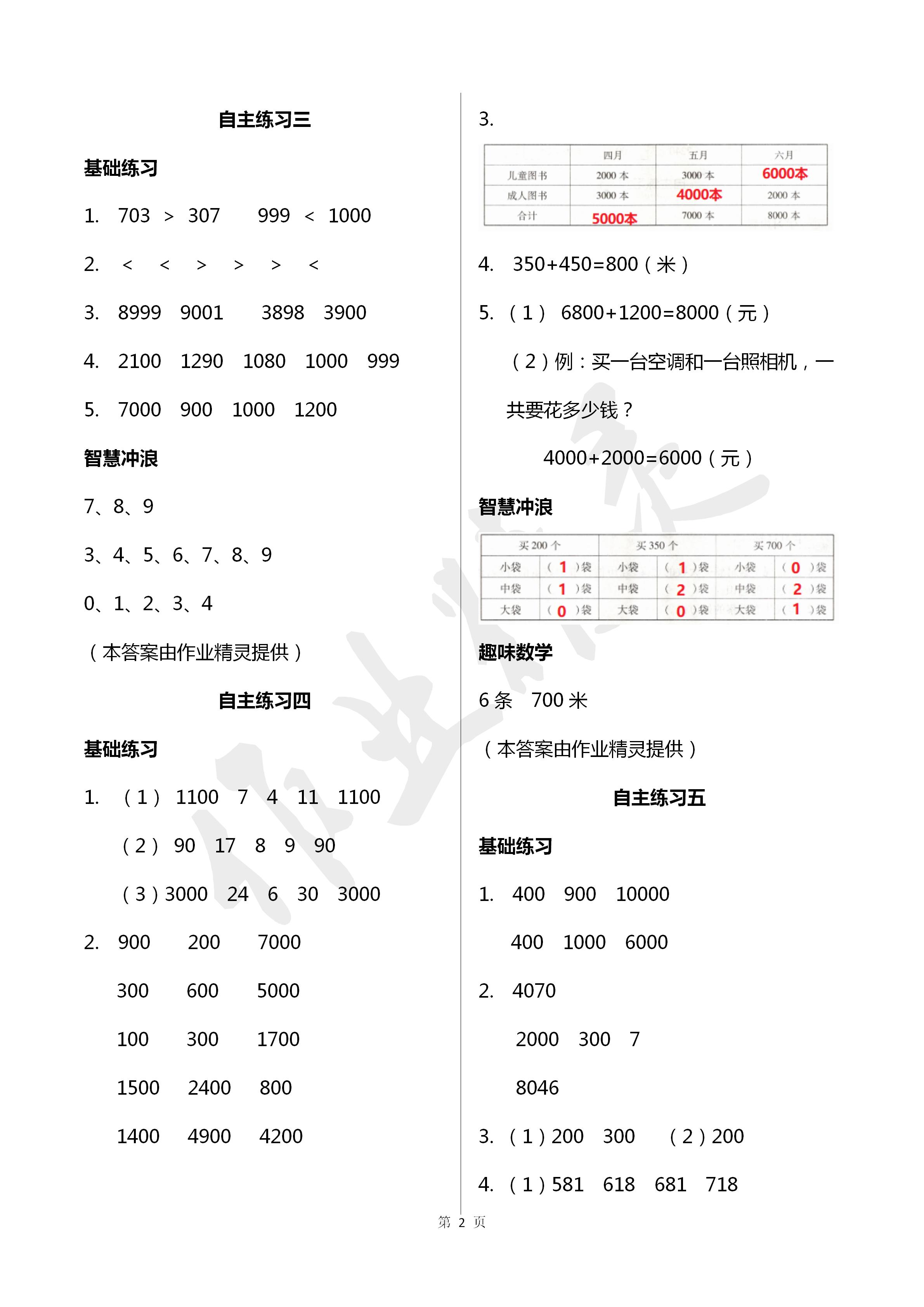 2020年學(xué)習(xí)園地山東科學(xué)技術(shù)出版社二年級數(shù)學(xué)下冊青島版五四制 第2頁