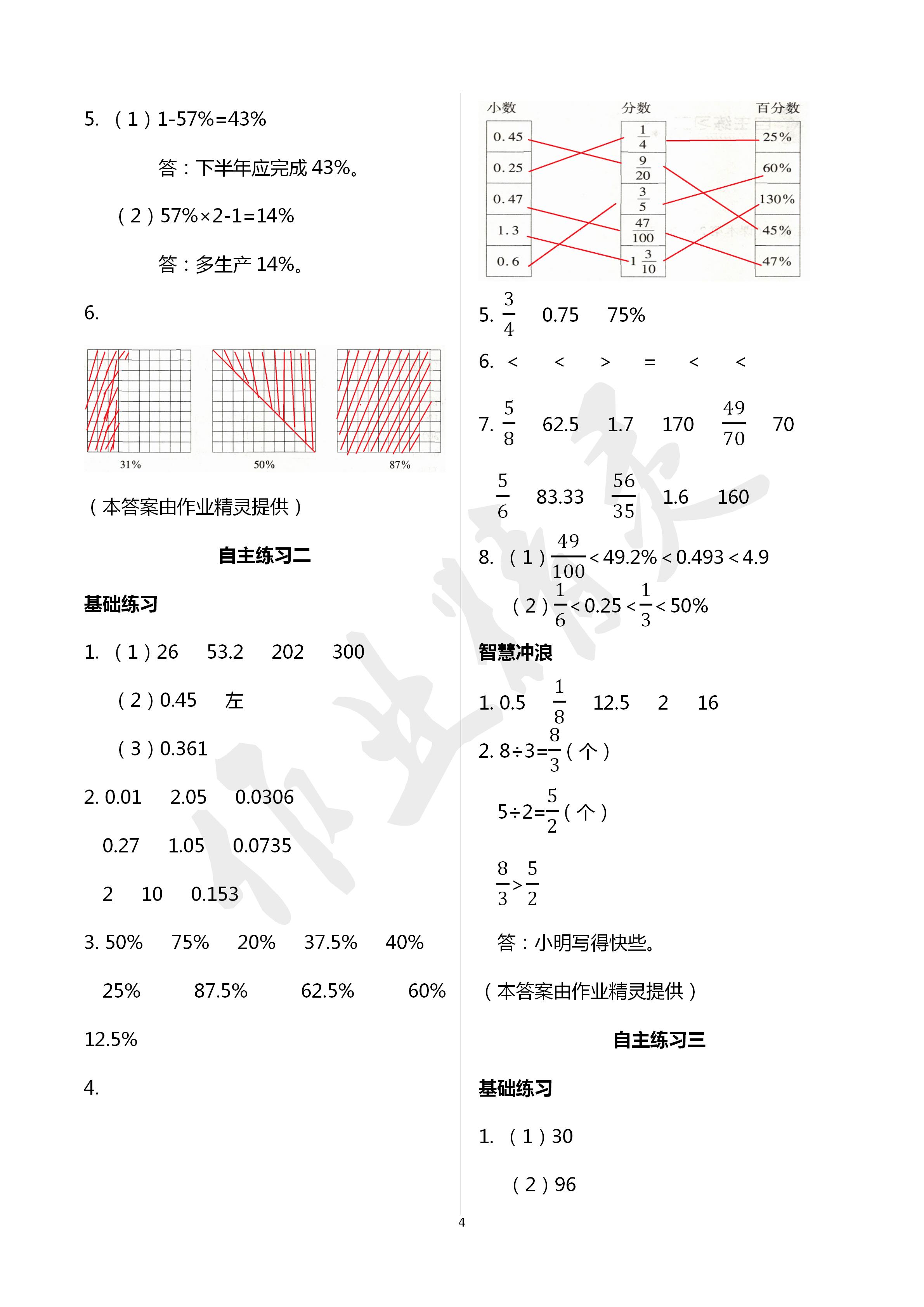 2020年學習園地山東科學技術出版社五年級數學下冊青島版五四制 第4頁