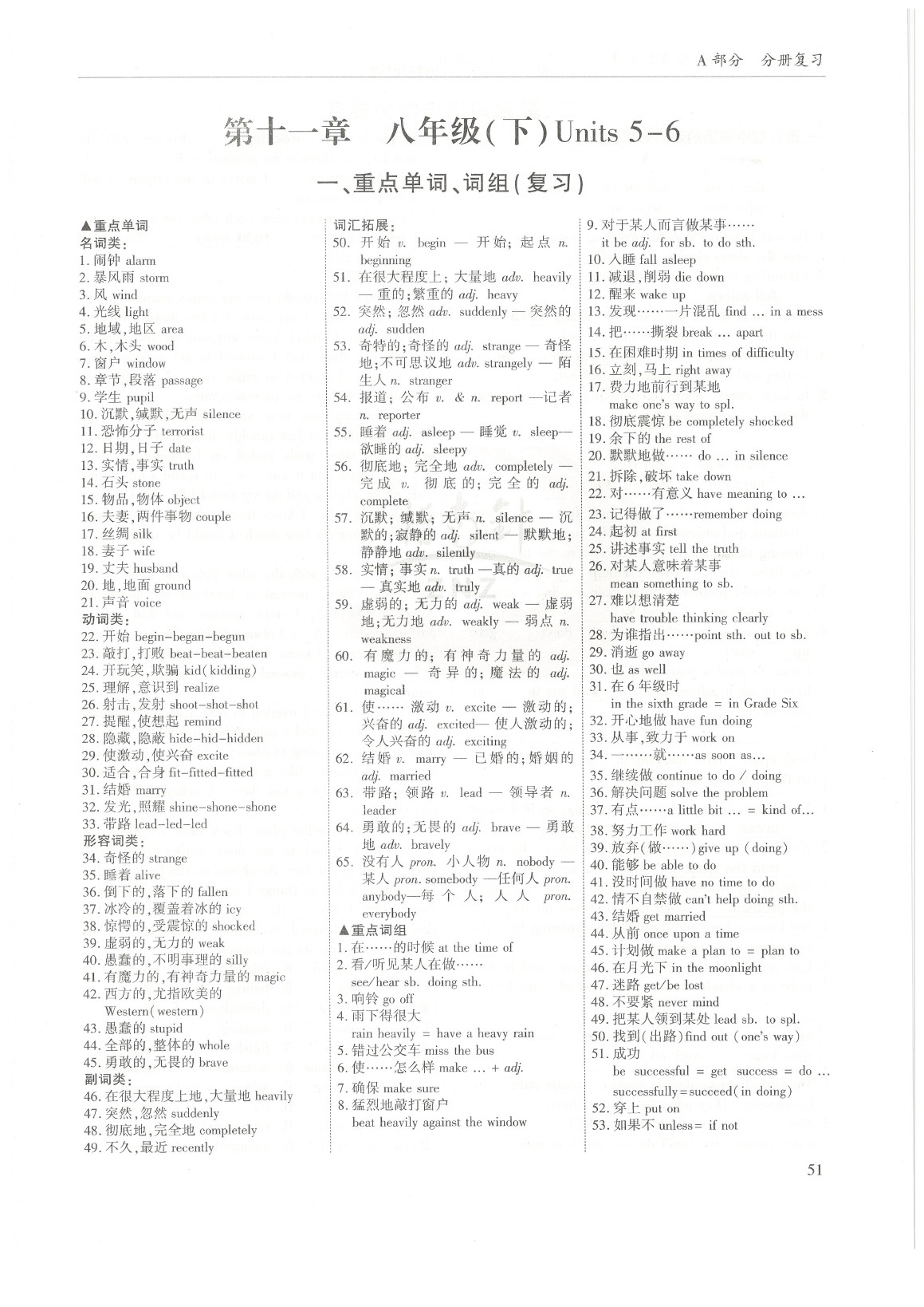 2020年指南针高分必备英语人教版 第51页