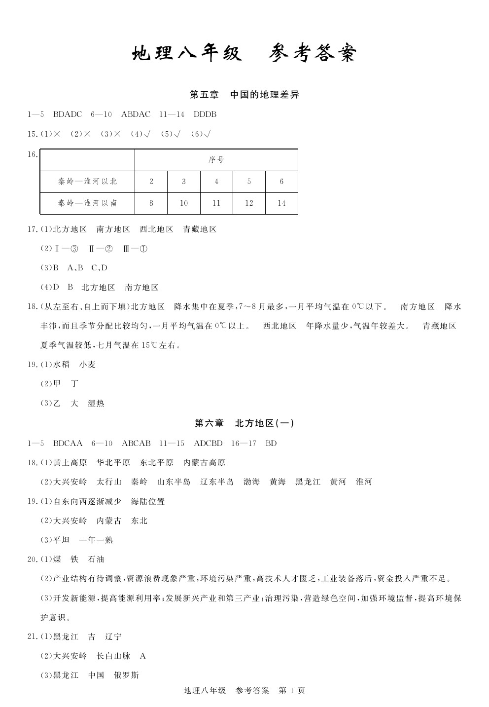 2020年100分單元過關檢測荊州測試卷八年級地理下冊人教版 參考答案第1頁