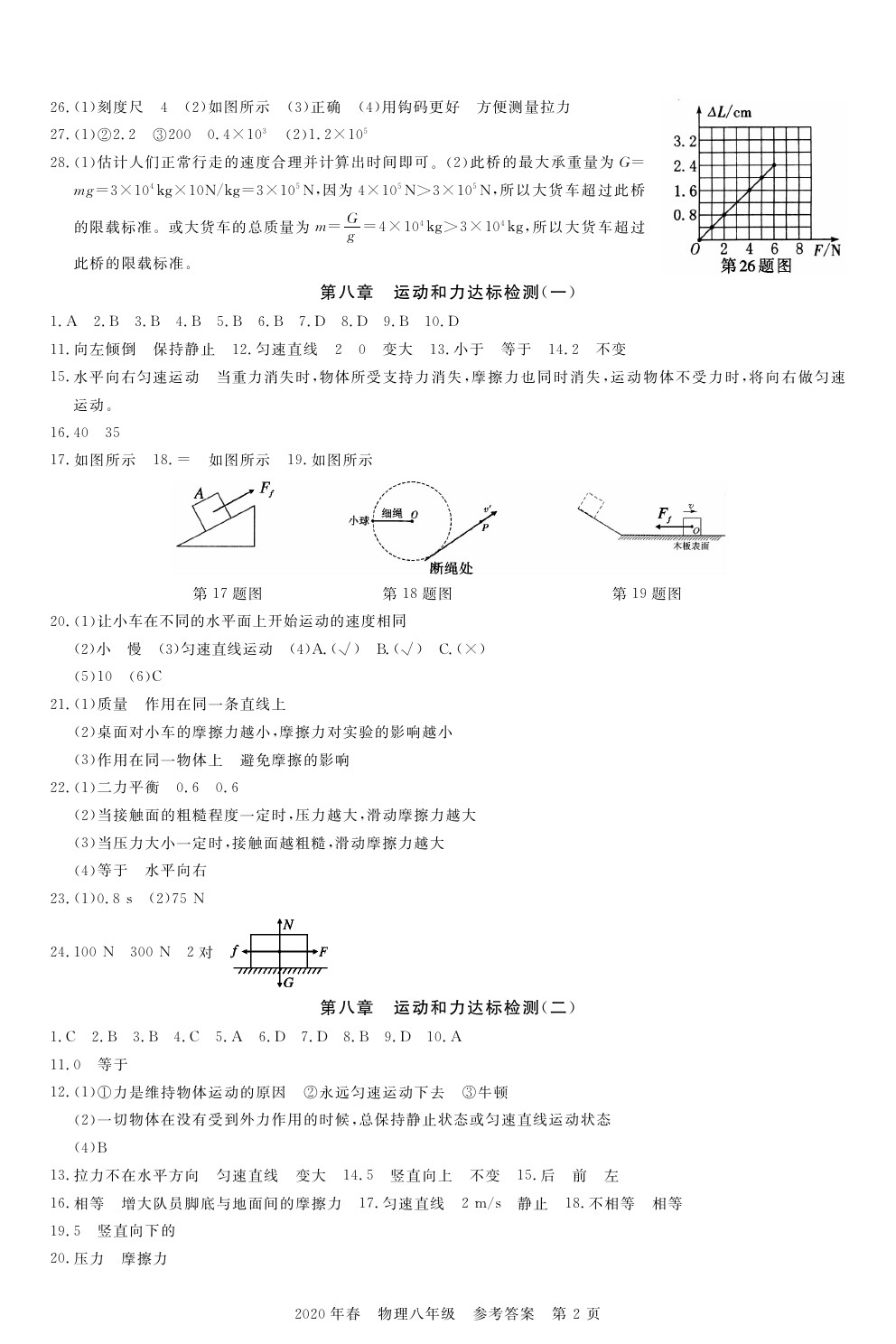 2020年100分單元過關檢測荊州測試卷八年級物理下冊人教版 參考答案第2頁