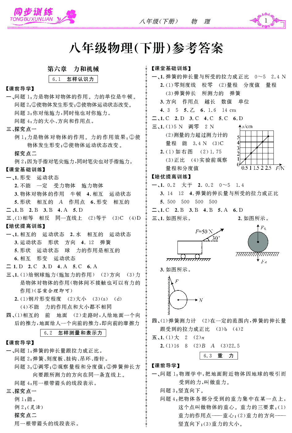 2020年同步訓(xùn)練創(chuàng)新作業(yè)八年級(jí)物理下冊(cè) 第1頁(yè)