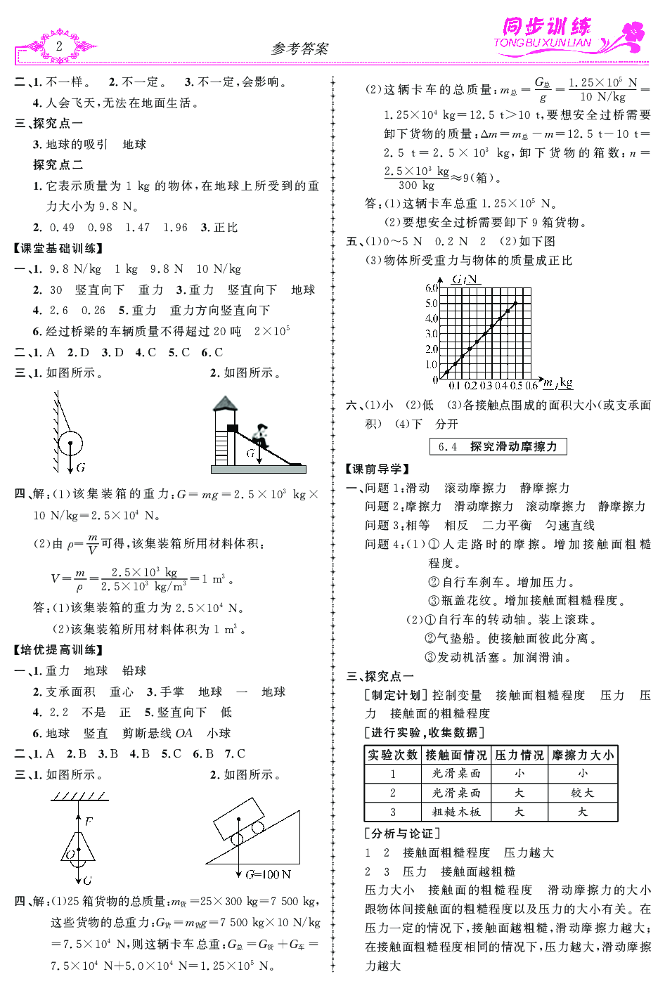 2020年同步訓(xùn)練創(chuàng)新作業(yè)八年級物理下冊 第2頁