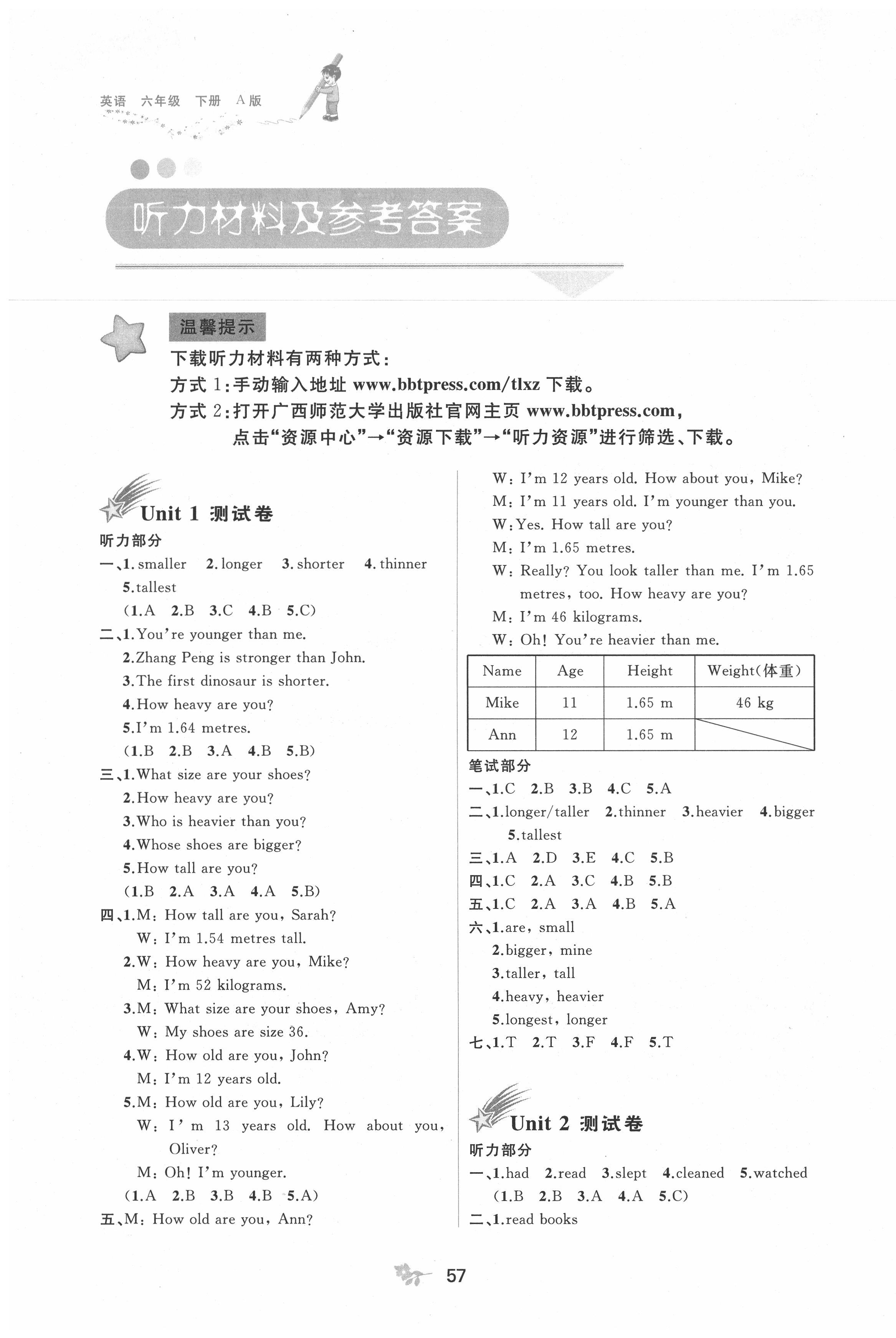 2020年新课程学习与测评单元双测六年级英语下册人教版A版 第1页