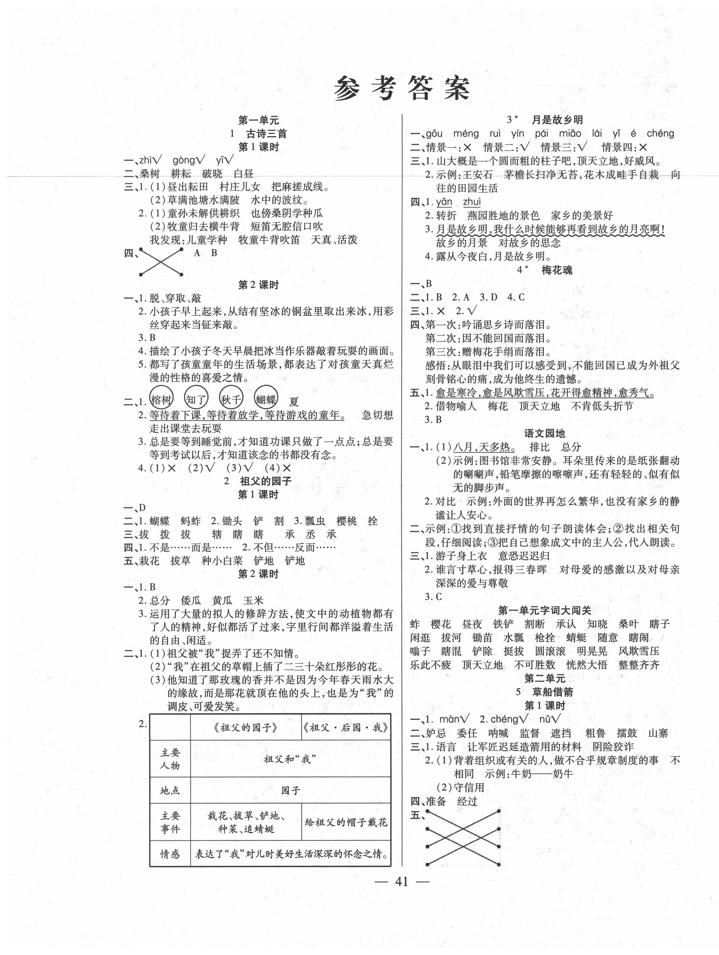 2020年激活思維智能訓(xùn)練五年級(jí)語(yǔ)文下冊(cè)人教版 第1頁(yè)