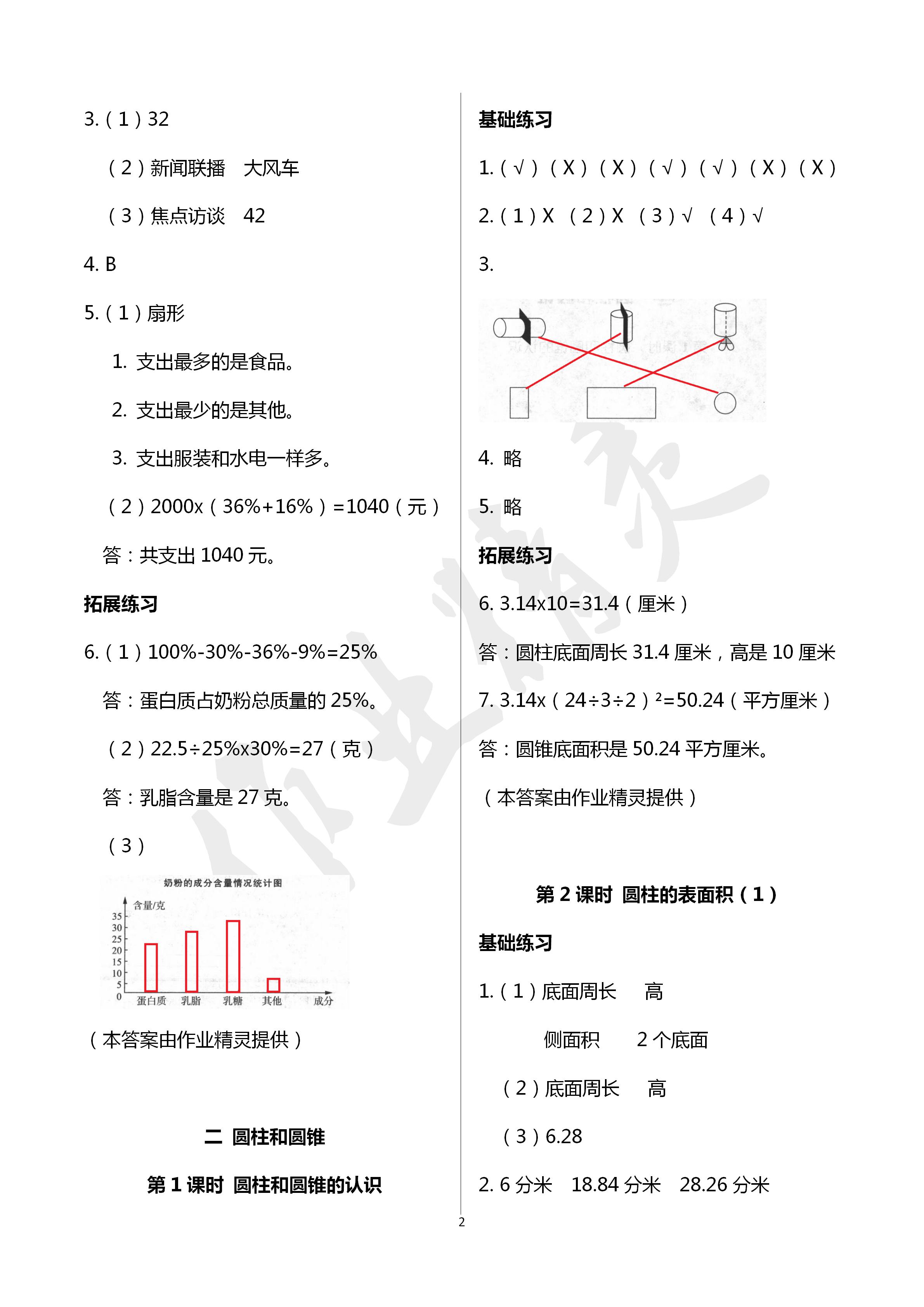 2020年全優(yōu)讀本六年級(jí)數(shù)學(xué)下冊(cè)蘇教版 第2頁(yè)